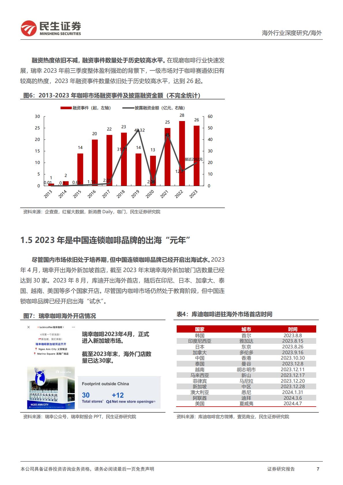 新消费研究之咖啡系列报告：咖啡研究的年度复盘及探讨：何时进入稳态？-民生证券-202405-27页.pdf