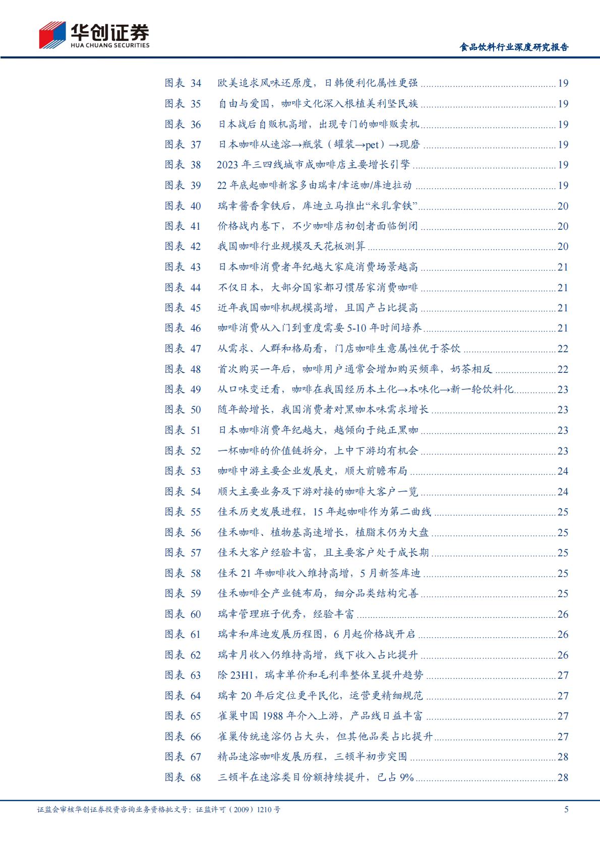 中国咖啡行业深度研究报告系列一，从休闲到上瘾，咖啡乘风起-20230928-华创证券-32页.pdf