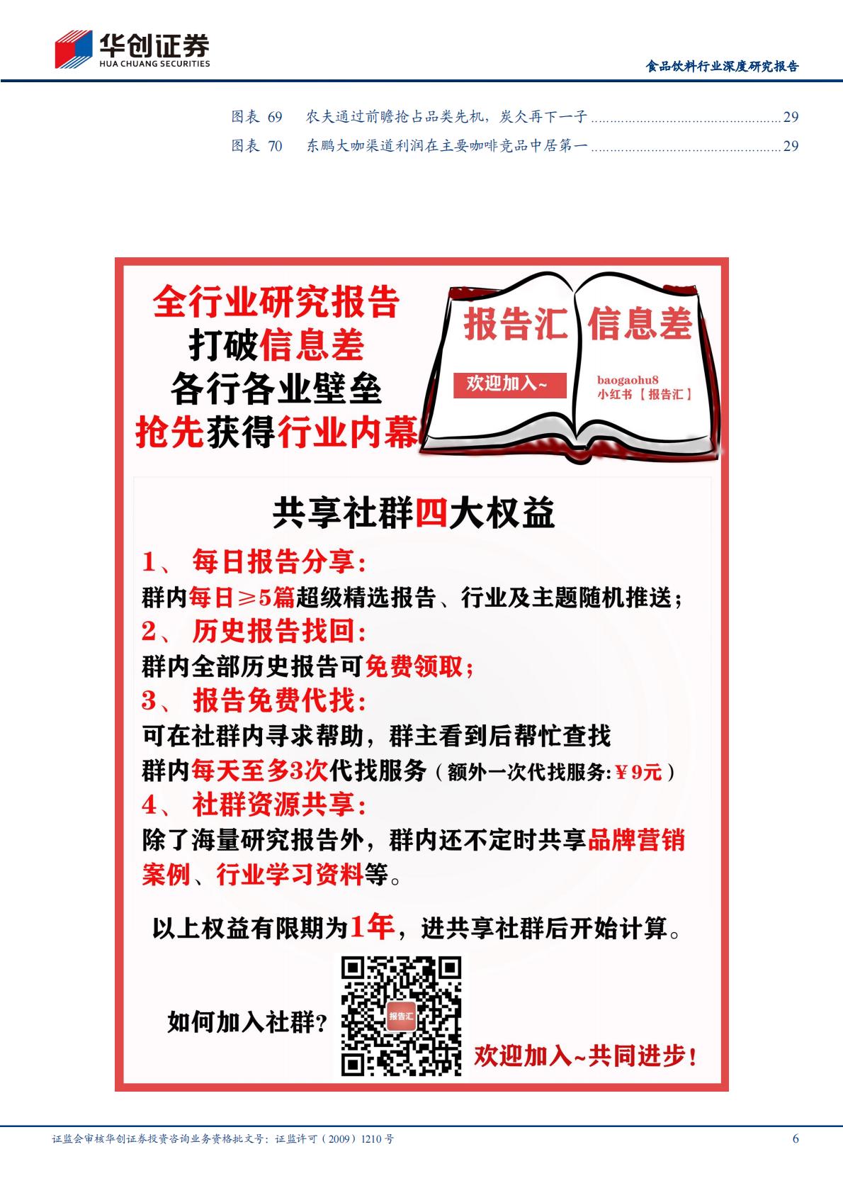 中国咖啡行业深度研究报告系列一，从休闲到上瘾，咖啡乘风起-20230928-华创证券-32页.pdf