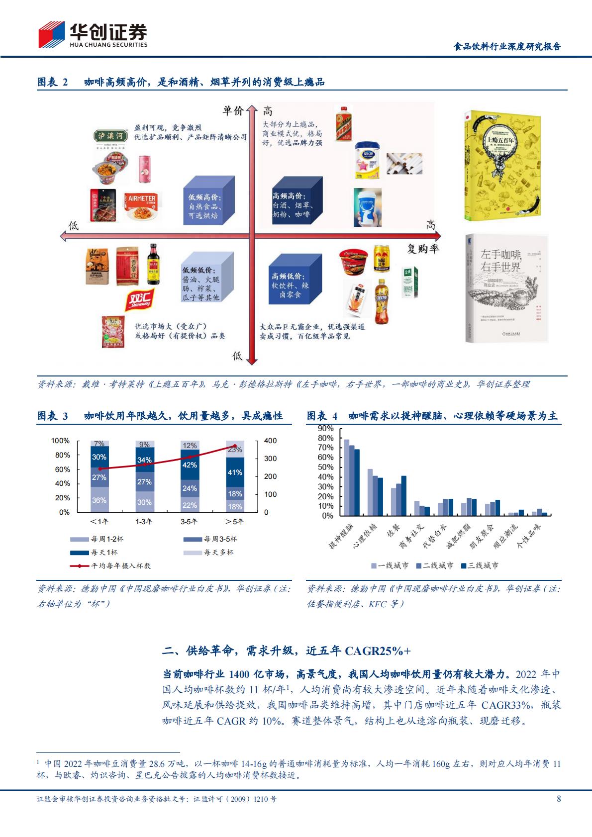 中国咖啡行业深度研究报告系列一，从休闲到上瘾，咖啡乘风起-20230928-华创证券-32页.pdf