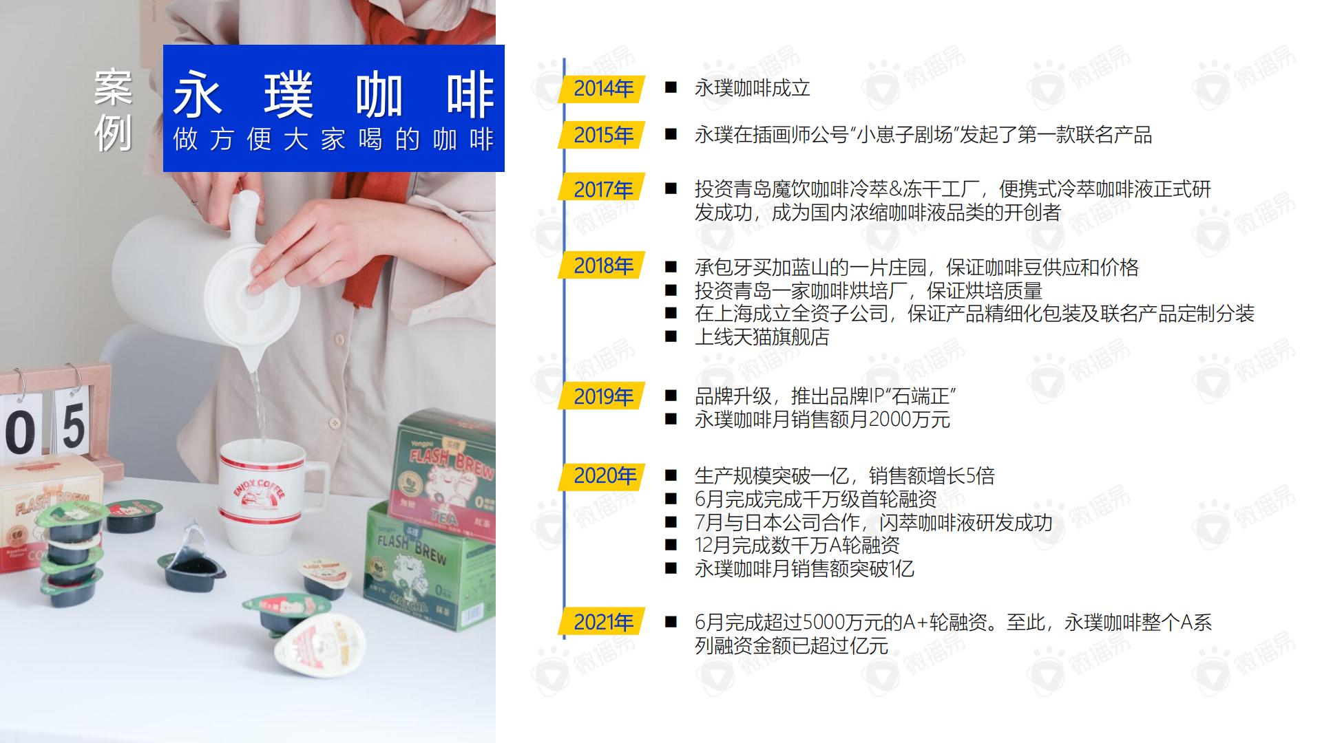 2021永璞咖啡品牌案例分享.pdf