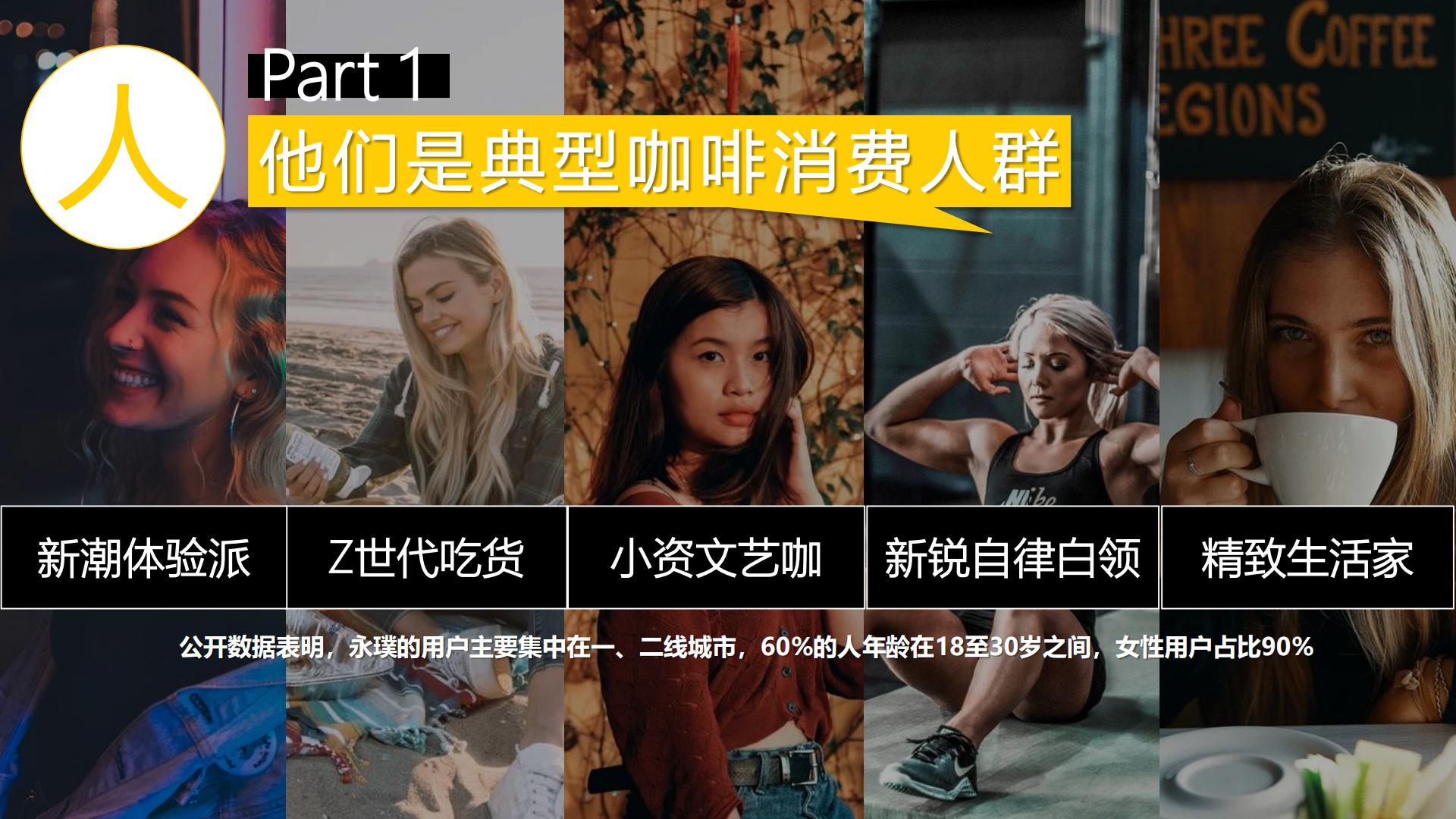 2021永璞咖啡品牌案例分享.pdf
