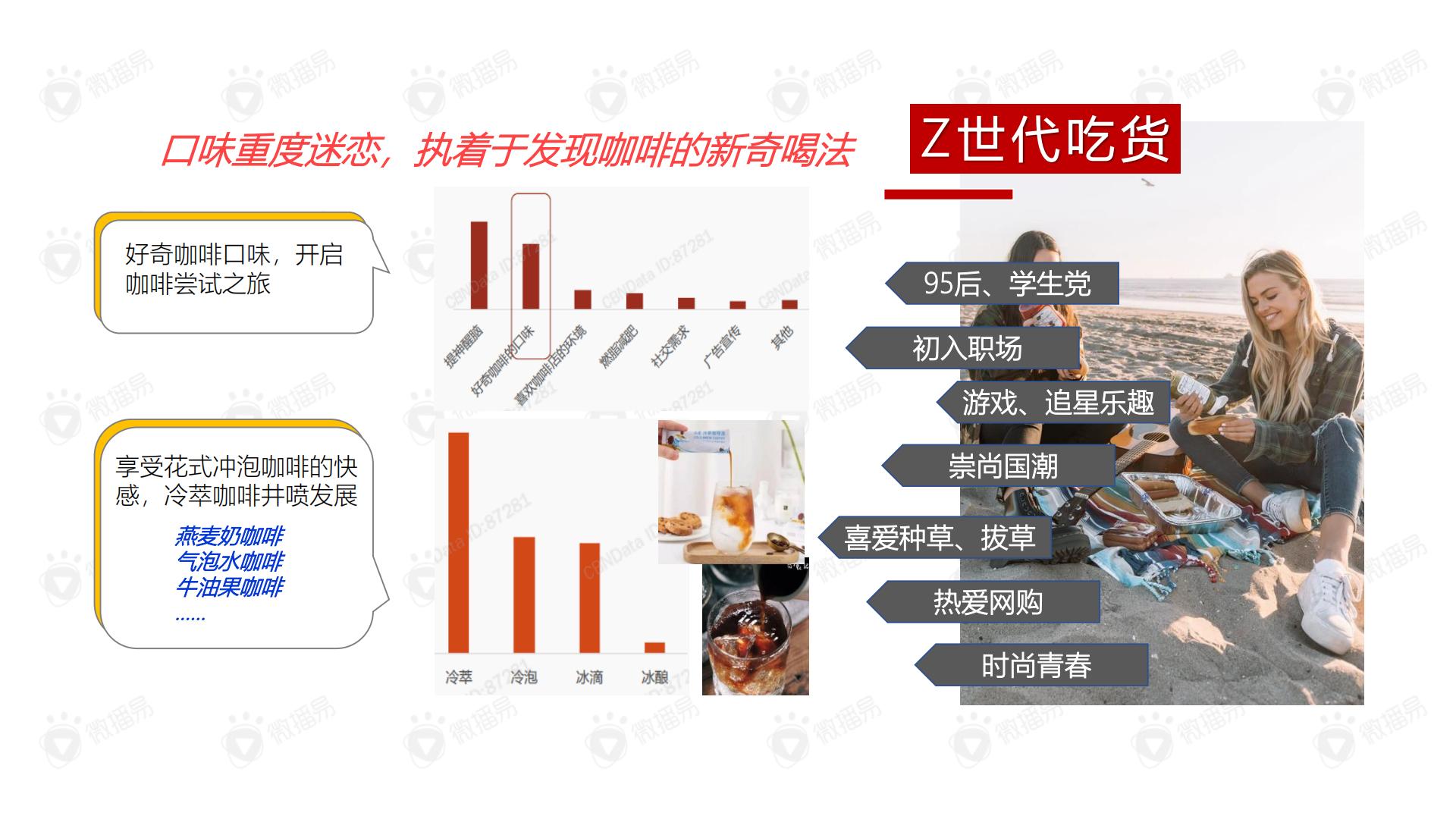 2021永璞咖啡品牌案例分享.pdf