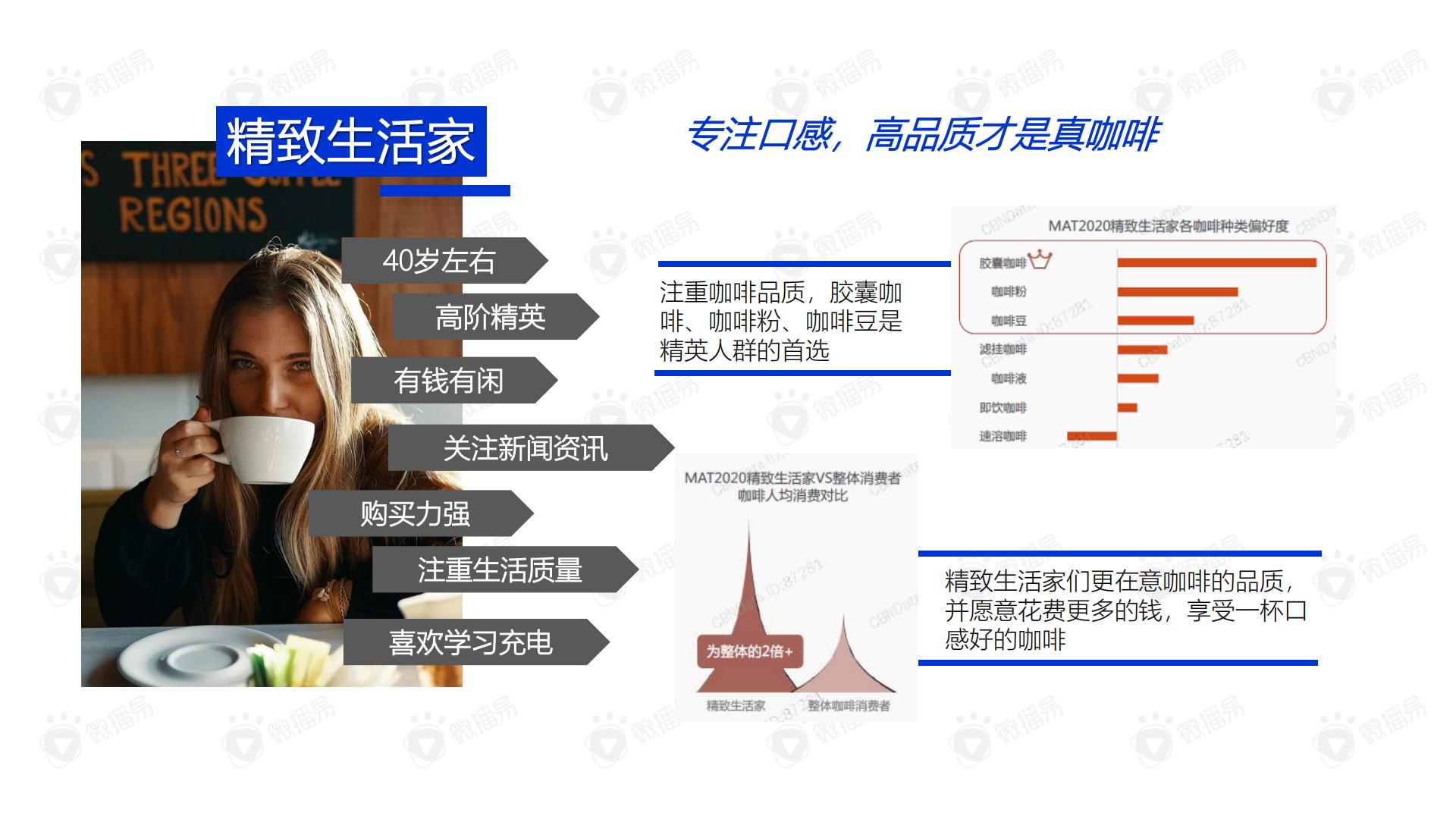 2021永璞咖啡品牌案例分享.pdf