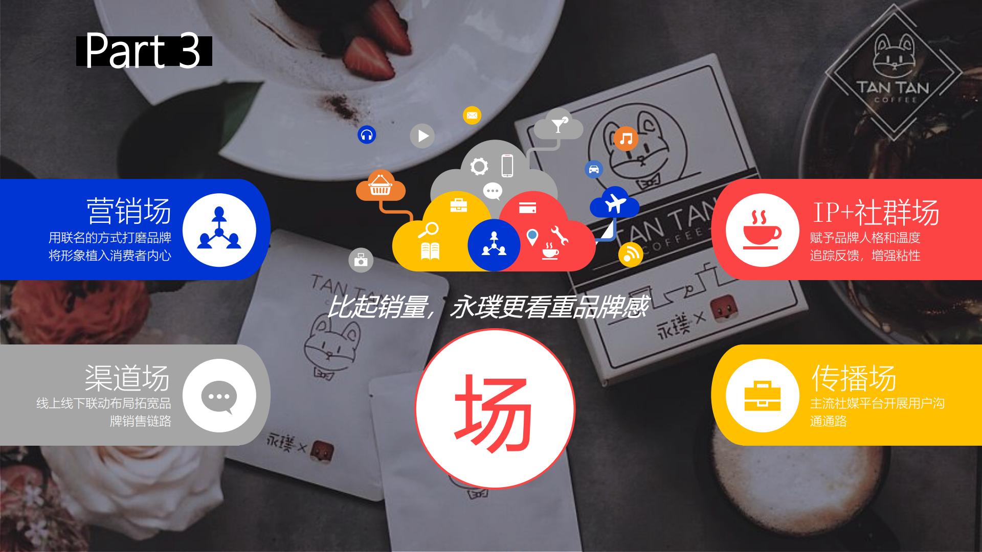 2021永璞咖啡品牌案例分享.pdf