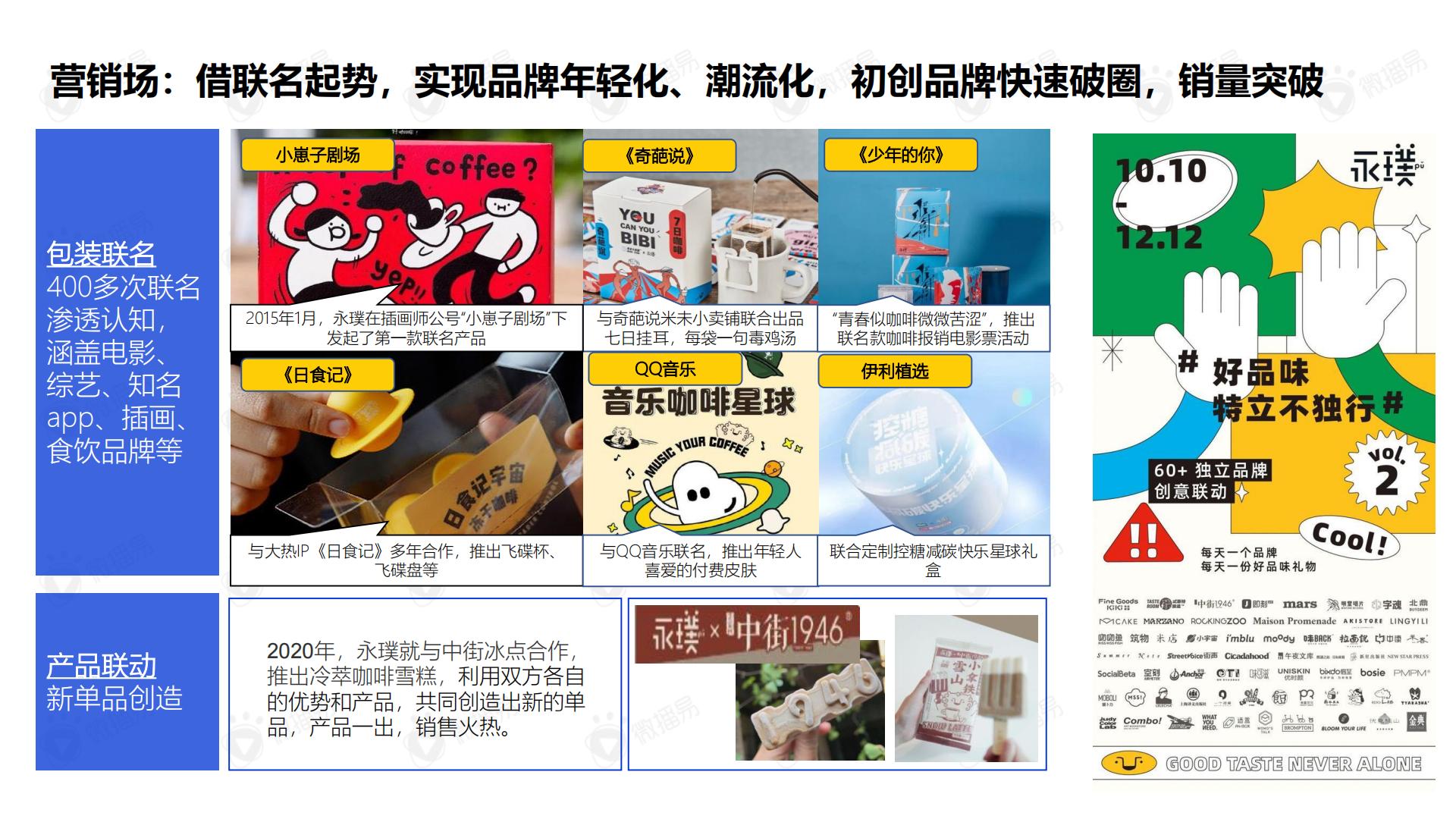 2021永璞咖啡品牌案例分享.pdf