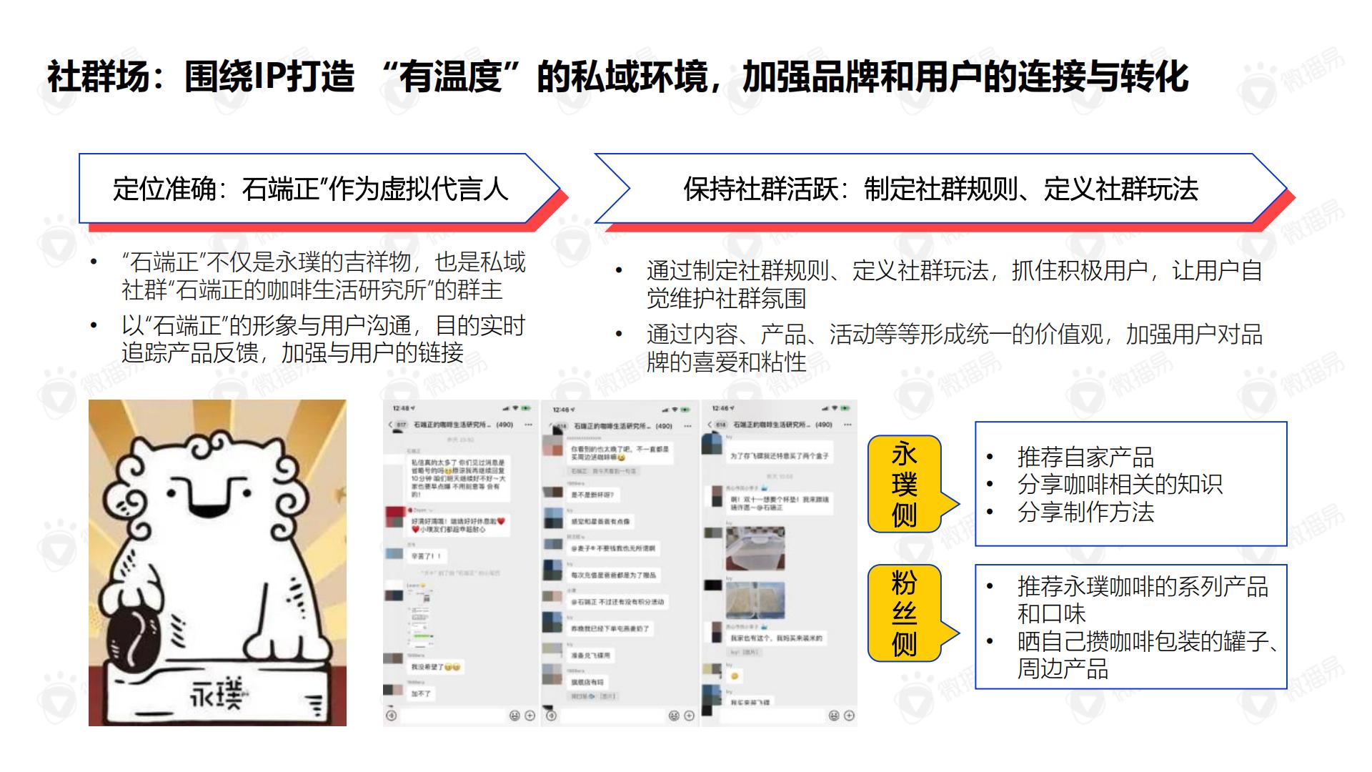 2021永璞咖啡品牌案例分享.pdf