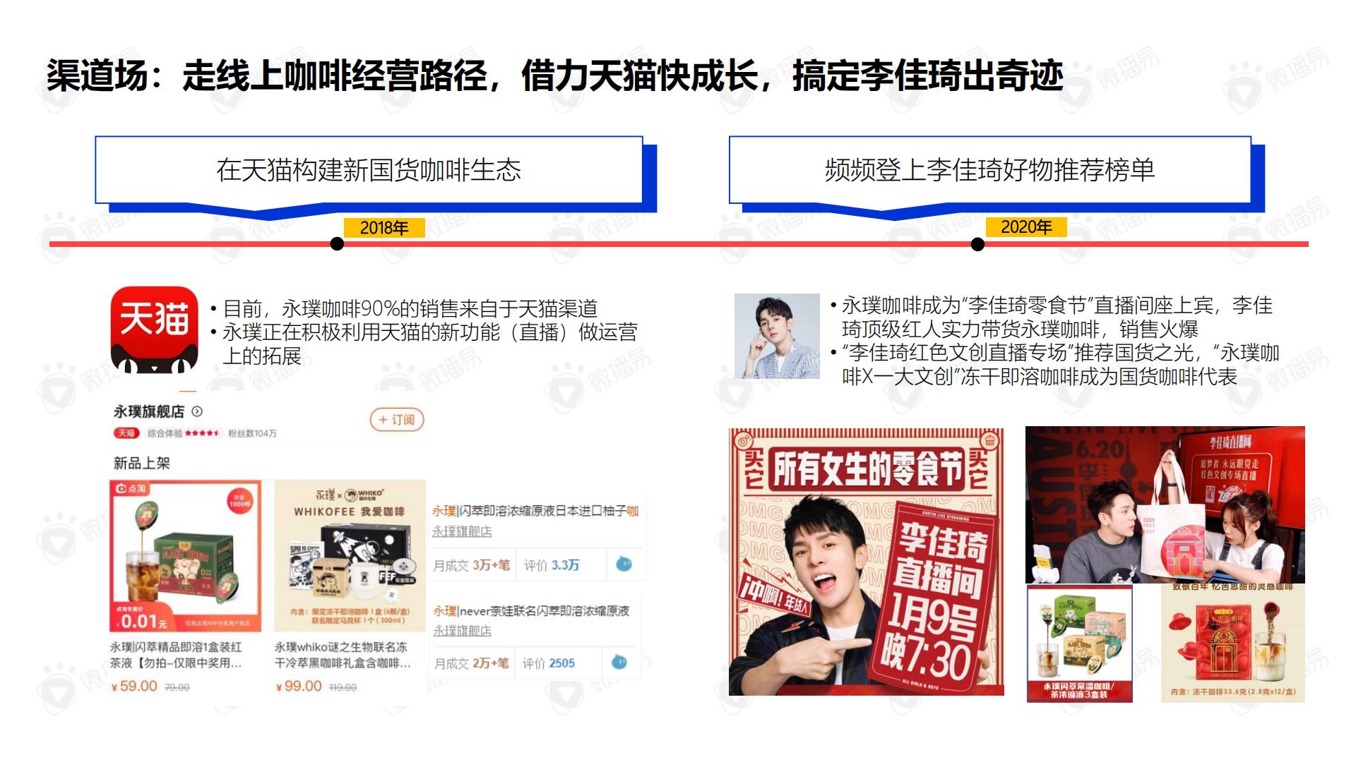 2021永璞咖啡品牌案例分享.pdf