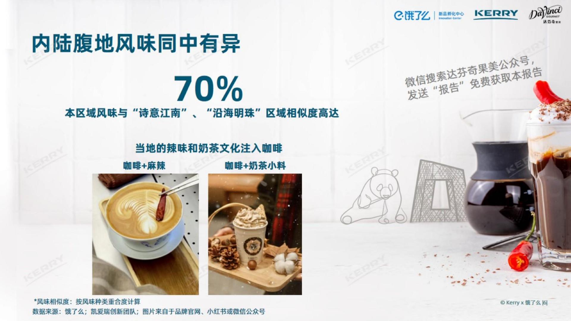 2024咖啡风味的地域之韵报告-凯爱瑞x达芬奇果美x饿了么-31页.pdf