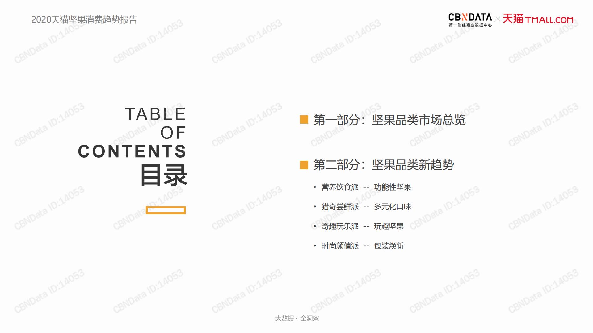 2020天猫坚果消费趋势报告-第一财经-202009-24页.pdf