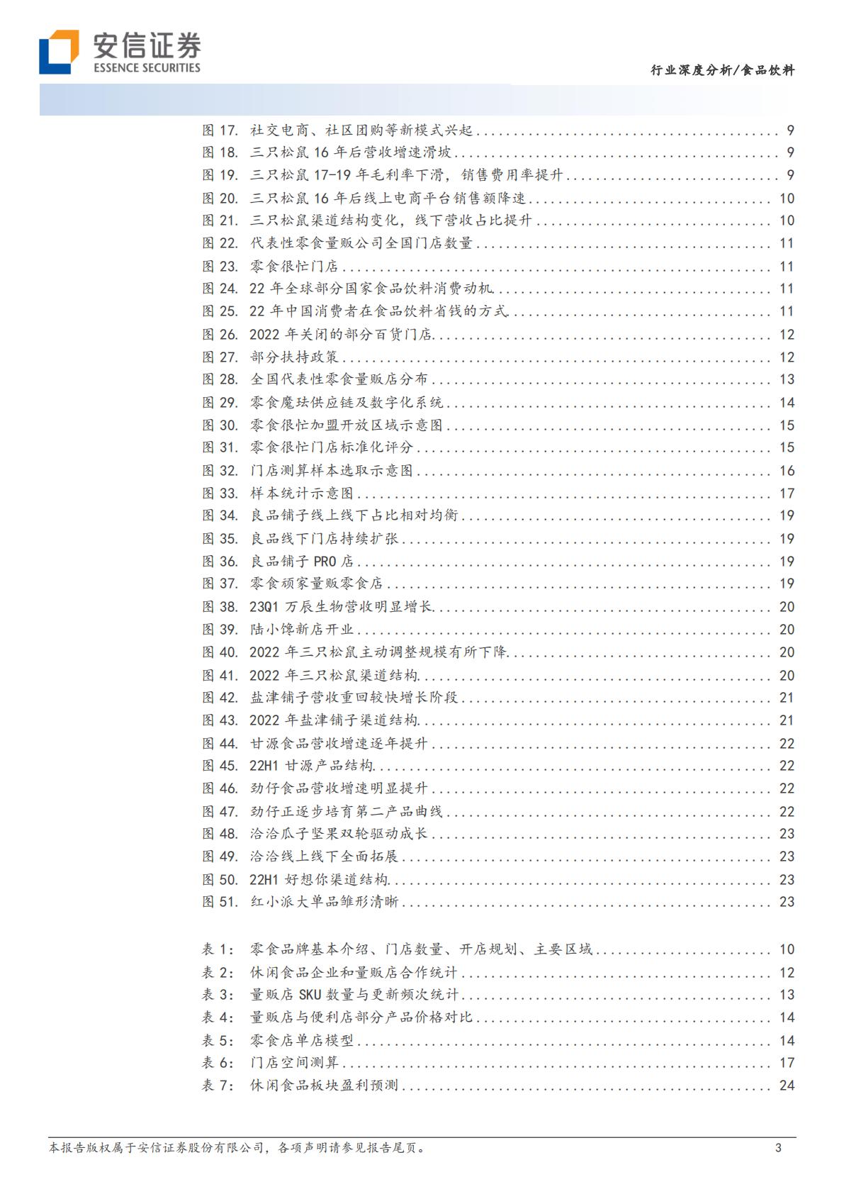 安信证券：零食行业深度-渠道变革方兴未艾-跑马圈地正当.pdf