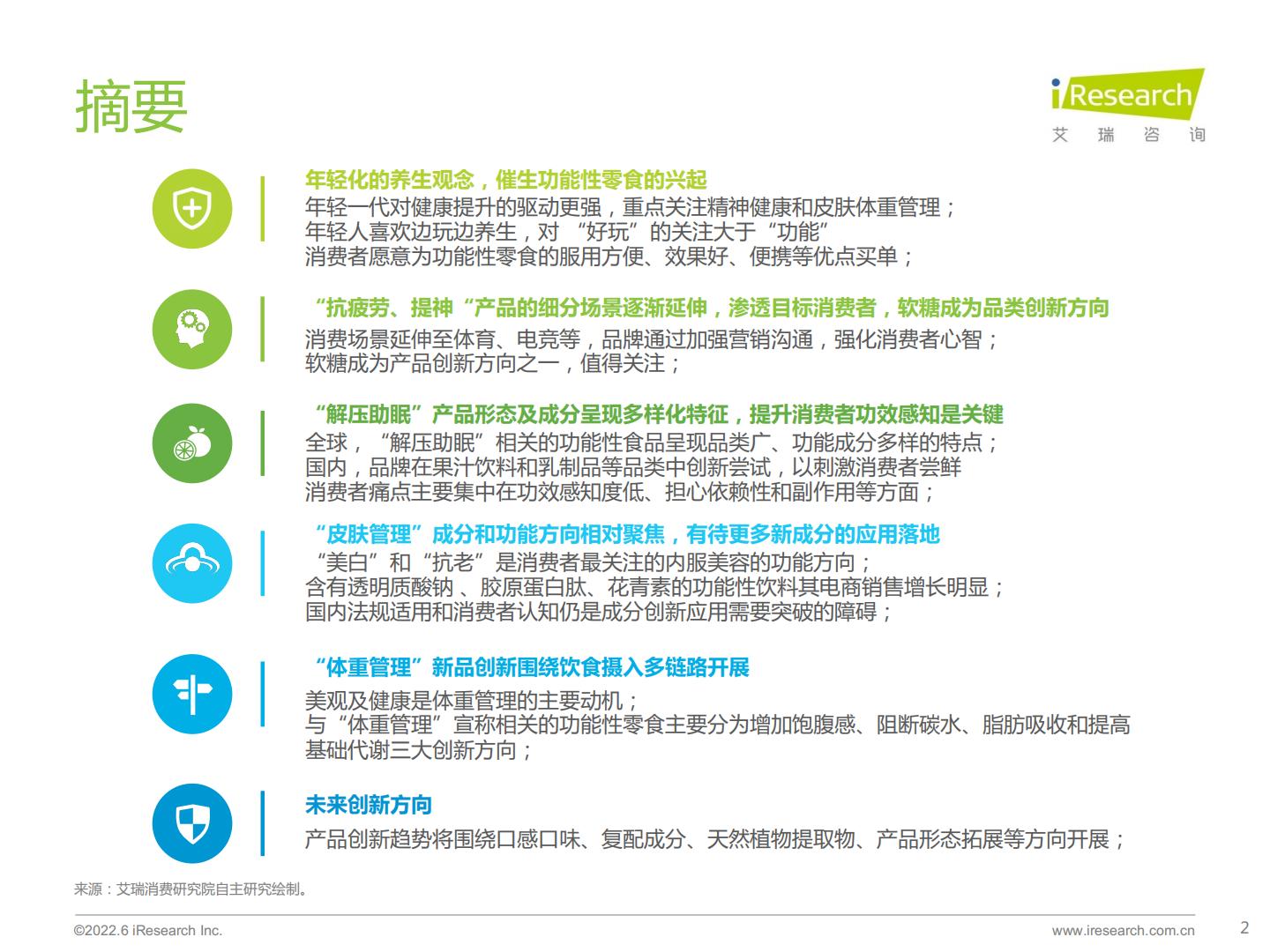 艾瑞咨询：艾瑞观潮系列：功能性零食产品创新趋势观察.pdf