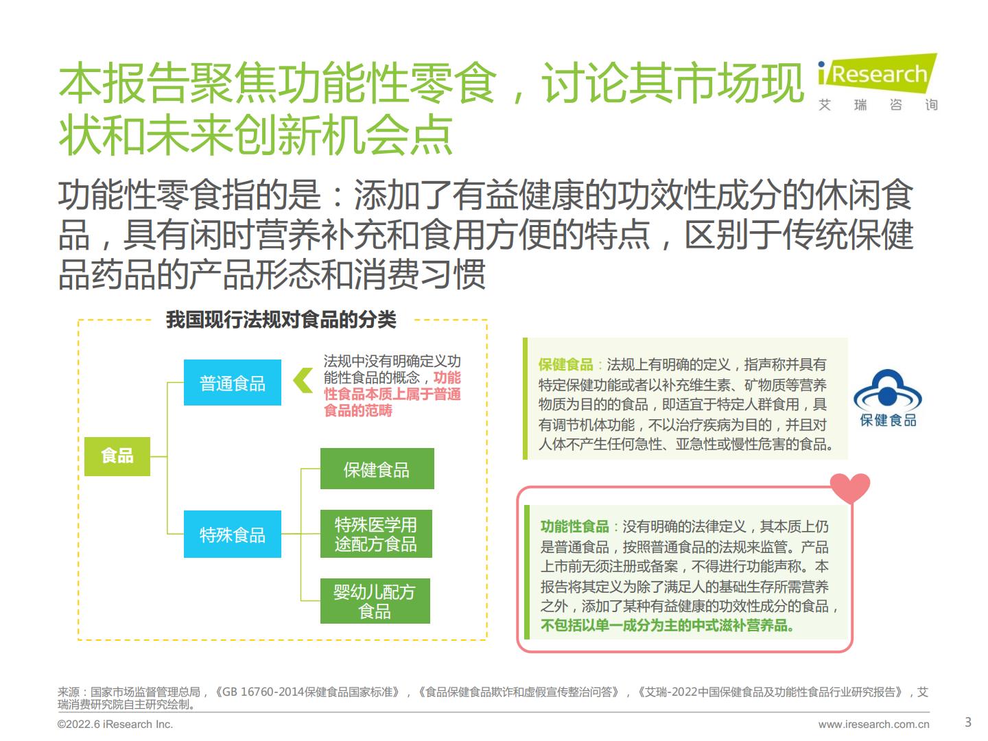 艾瑞咨询：艾瑞观潮系列：功能性零食产品创新趋势观察.pdf