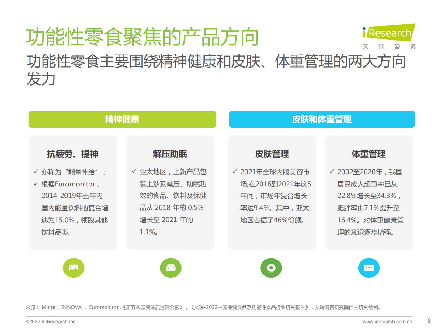 艾瑞咨询：艾瑞观潮系列：功能性零食产品创新趋势观察.pdf