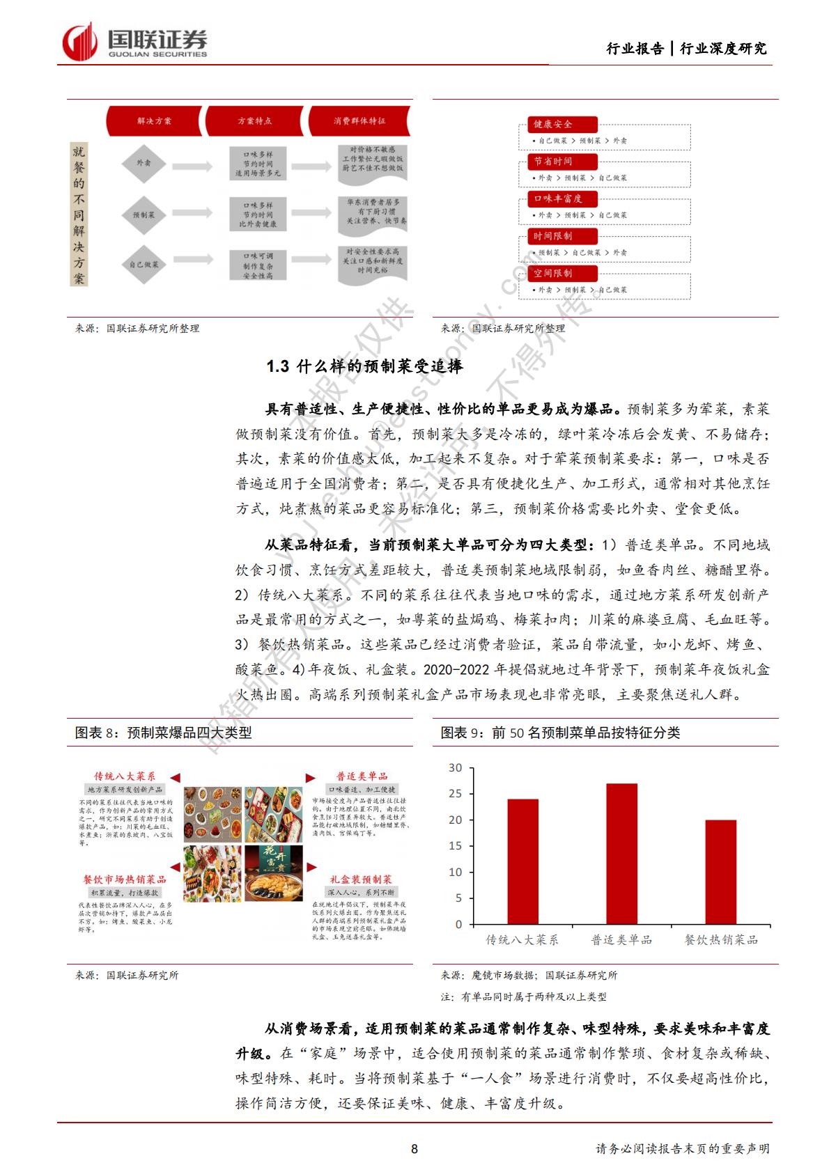 预制菜行业：群雄逐鹿，预制菜企业何以胜出？-202305.pdf