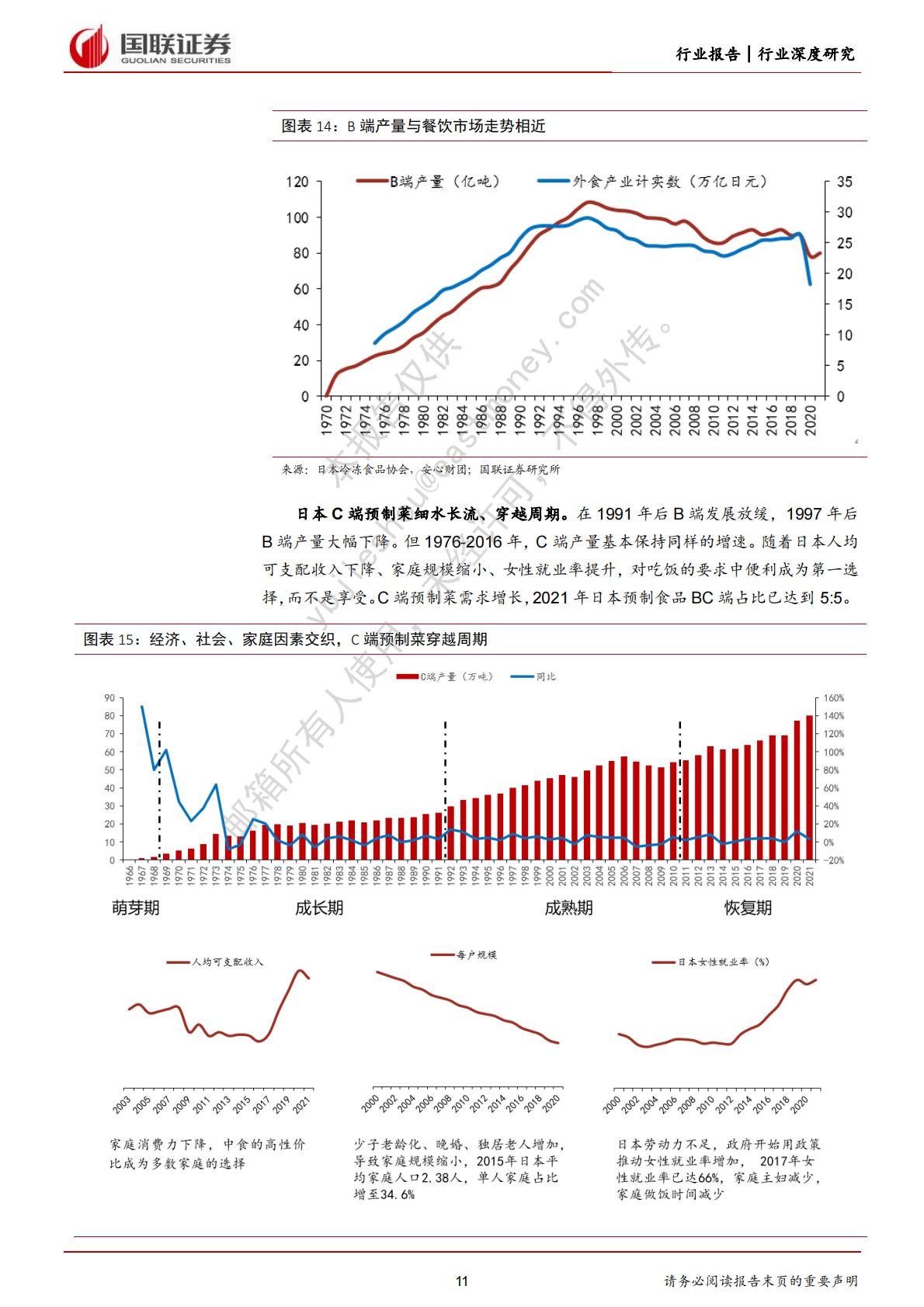 预制菜行业：群雄逐鹿，预制菜企业何以胜出？-202305.pdf