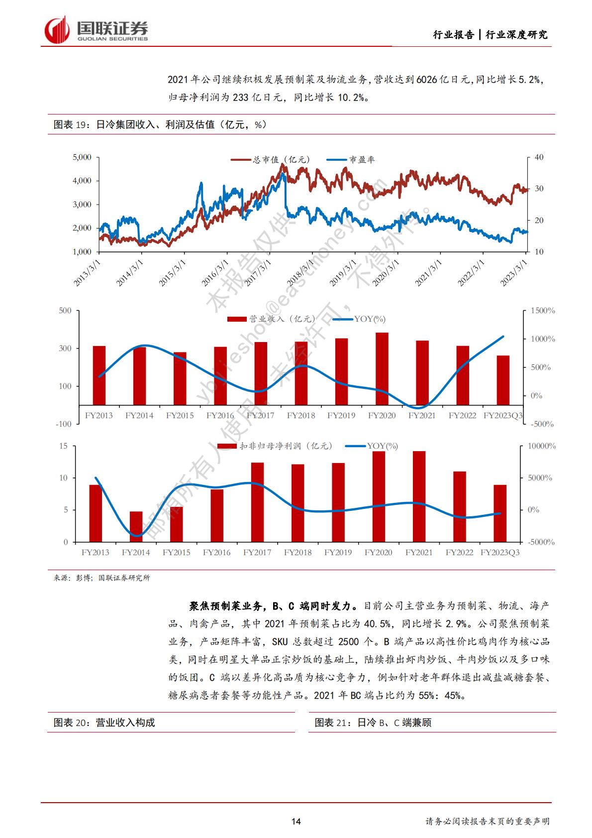 预制菜行业：群雄逐鹿，预制菜企业何以胜出？-202305.pdf