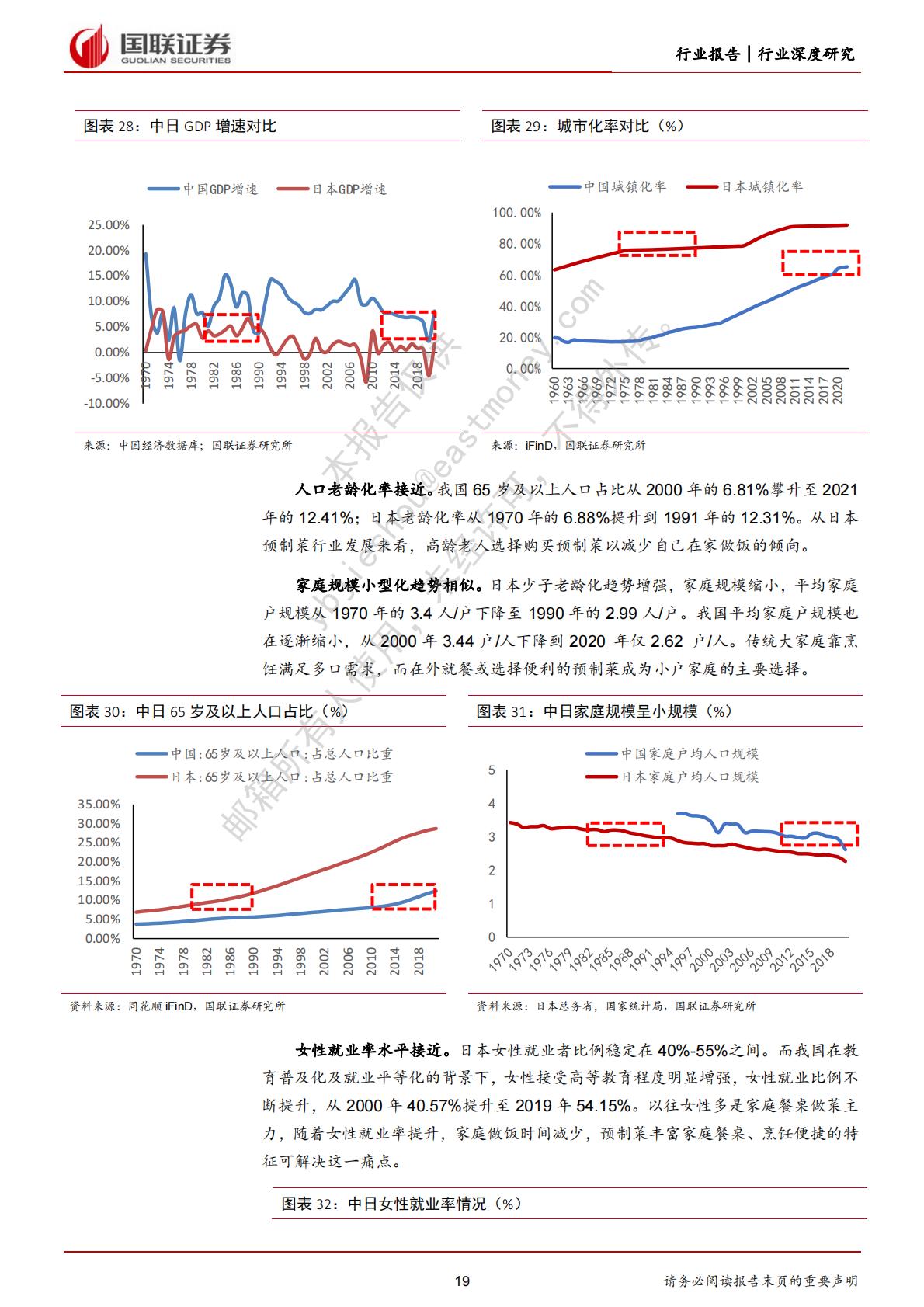 预制菜行业：群雄逐鹿，预制菜企业何以胜出？-202305.pdf