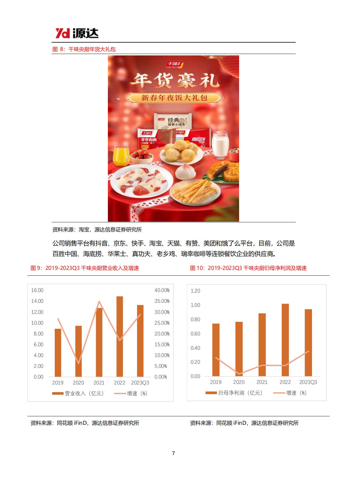 预制菜专题研究系列二：预制菜走入年夜饭餐桌，关注产业链龙头公司-202402.pdf