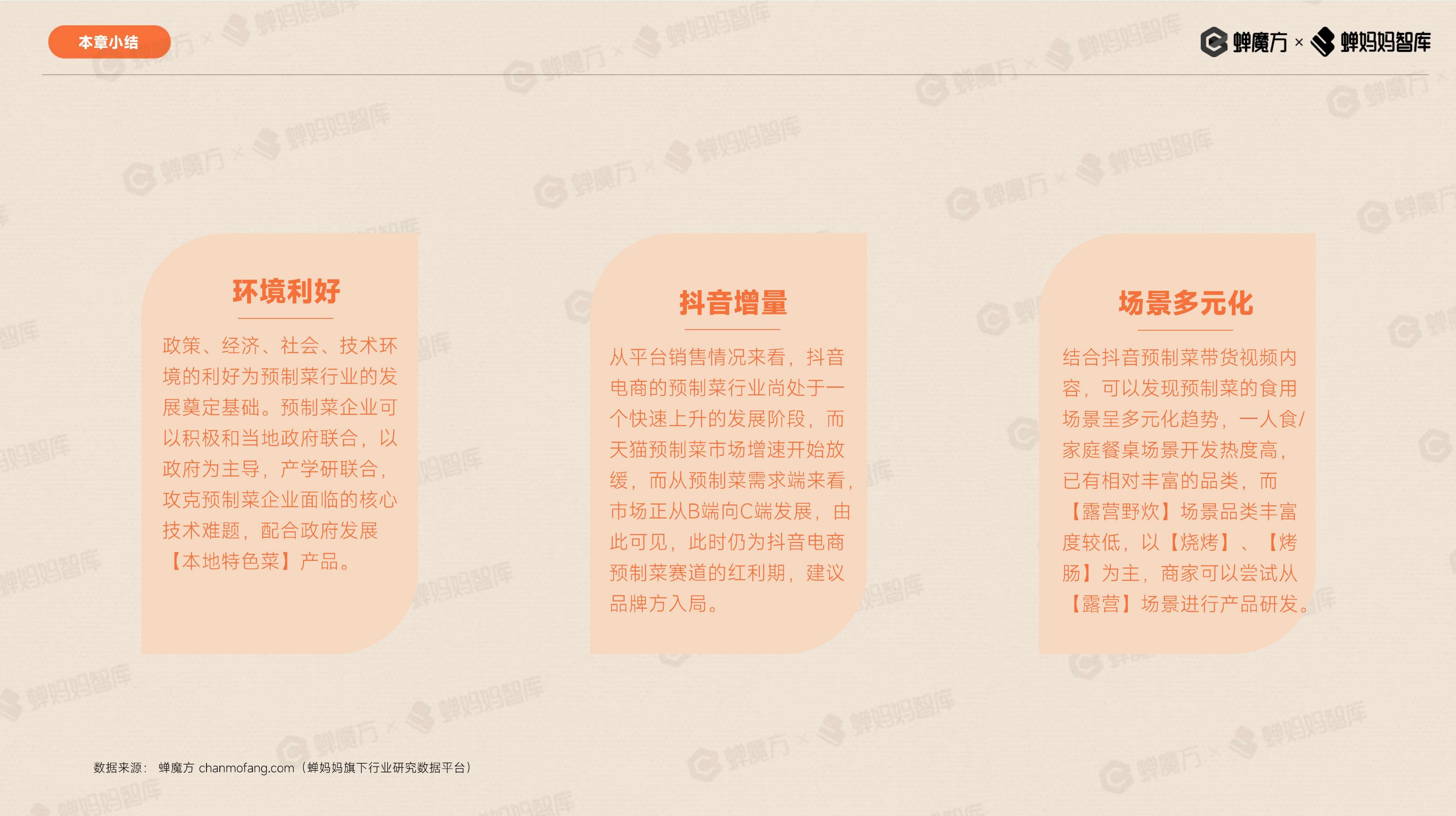 抖音电商预制菜行业报告-蝉妈妈.pdf