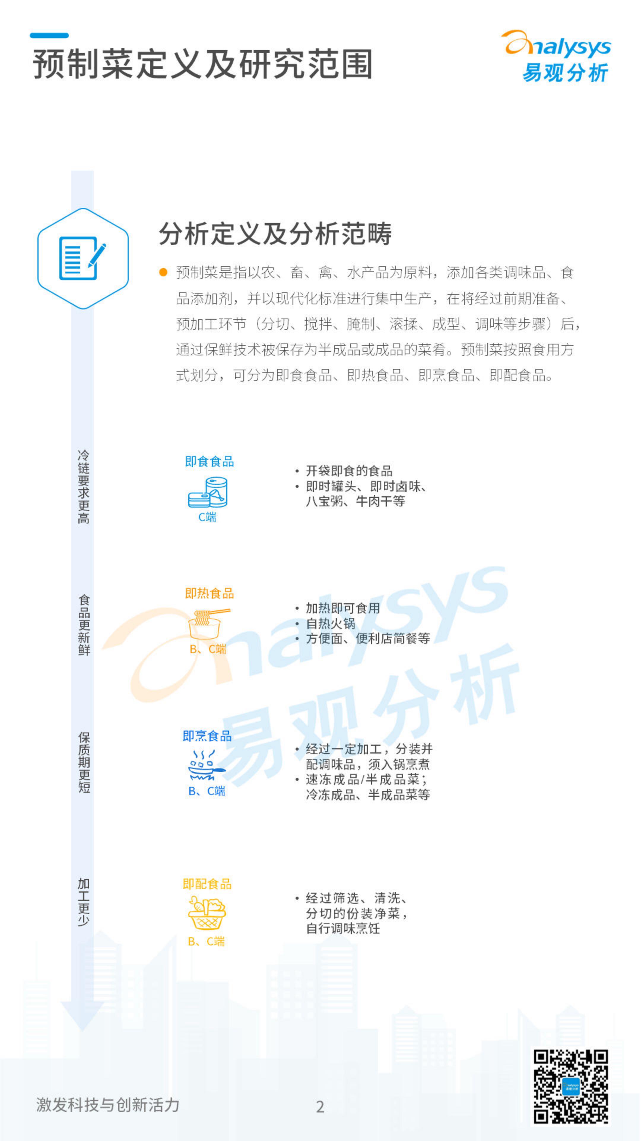 2023中国预制菜行业发展洞察-易观分析.pdf