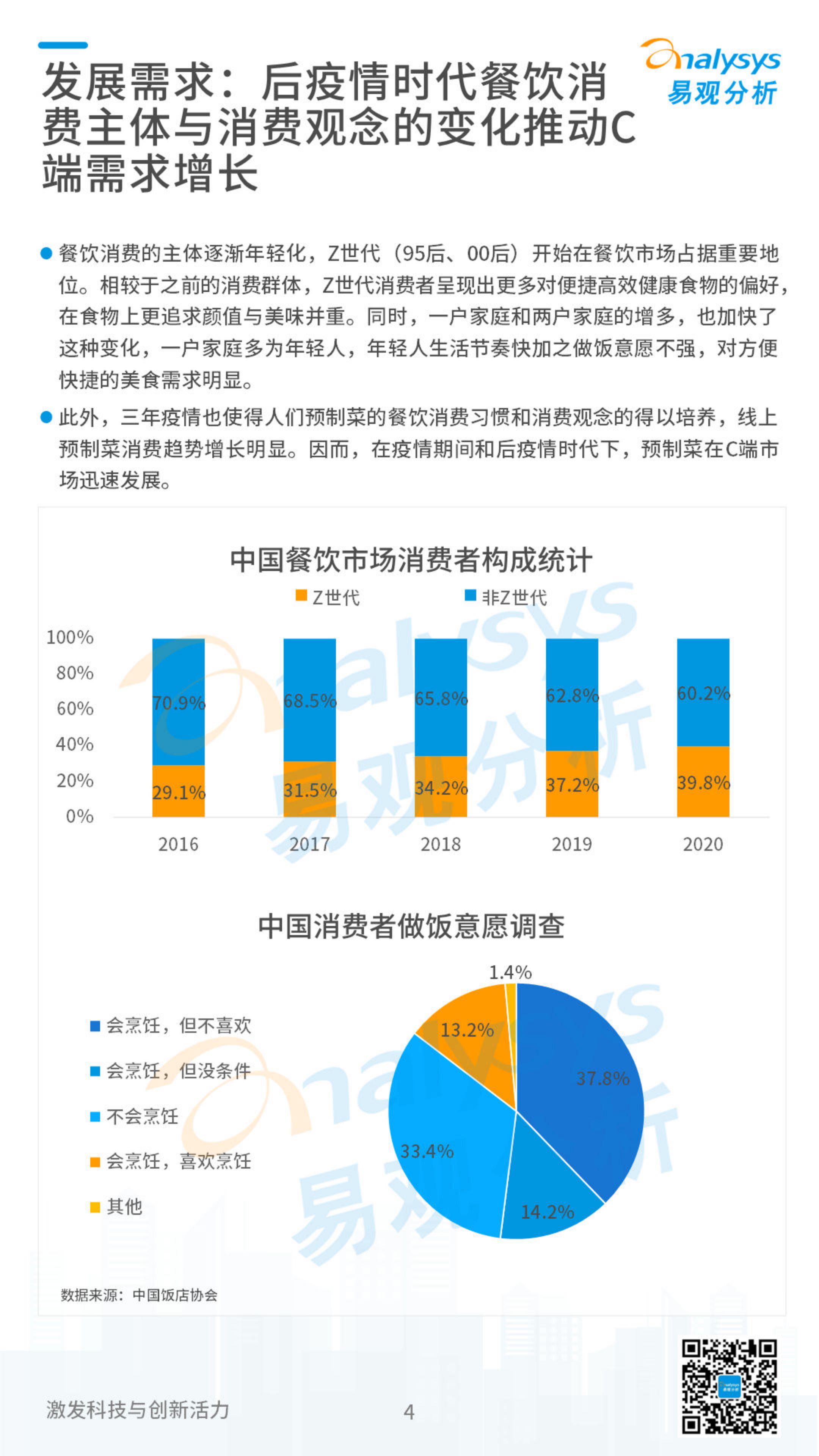 2023中国预制菜行业发展洞察-易观分析.pdf
