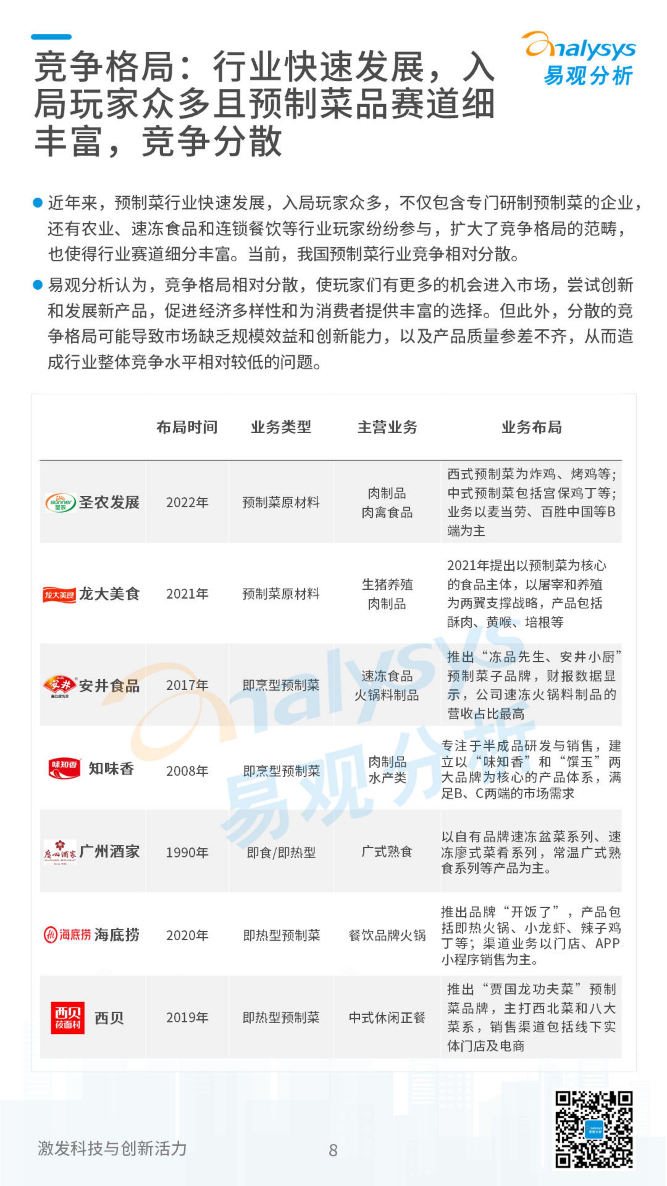 2023中国预制菜行业发展洞察-易观分析.pdf
