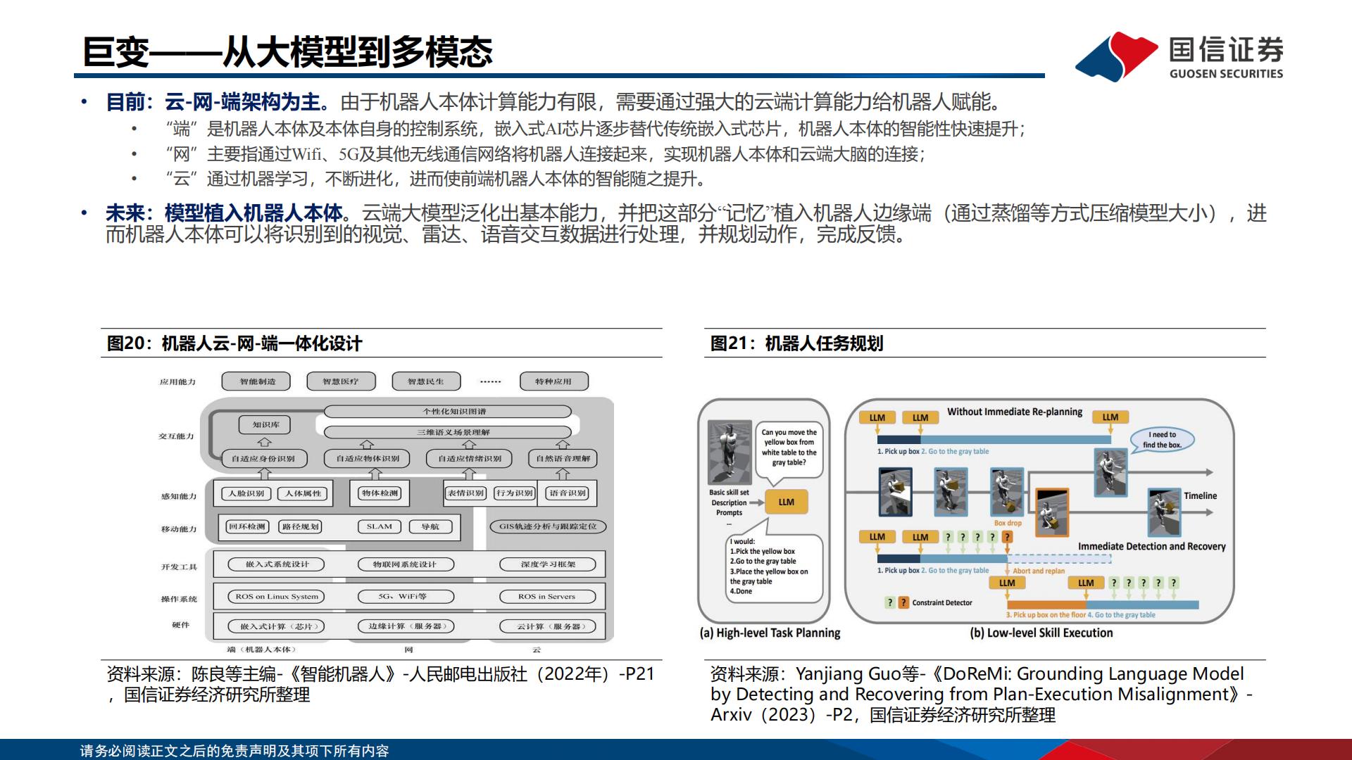 人工智能行业专题：大模型带来机器人变革H3_AP202401221617890116_1.pdf