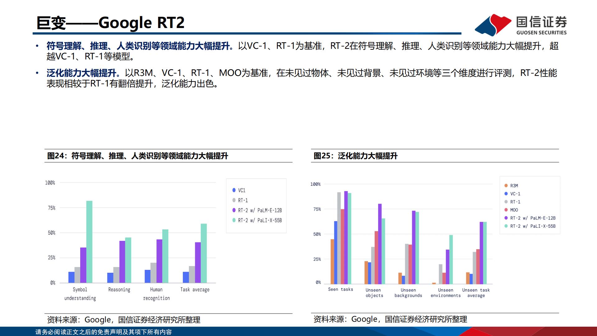 人工智能行业专题：大模型带来机器人变革H3_AP202401221617890116_1.pdf