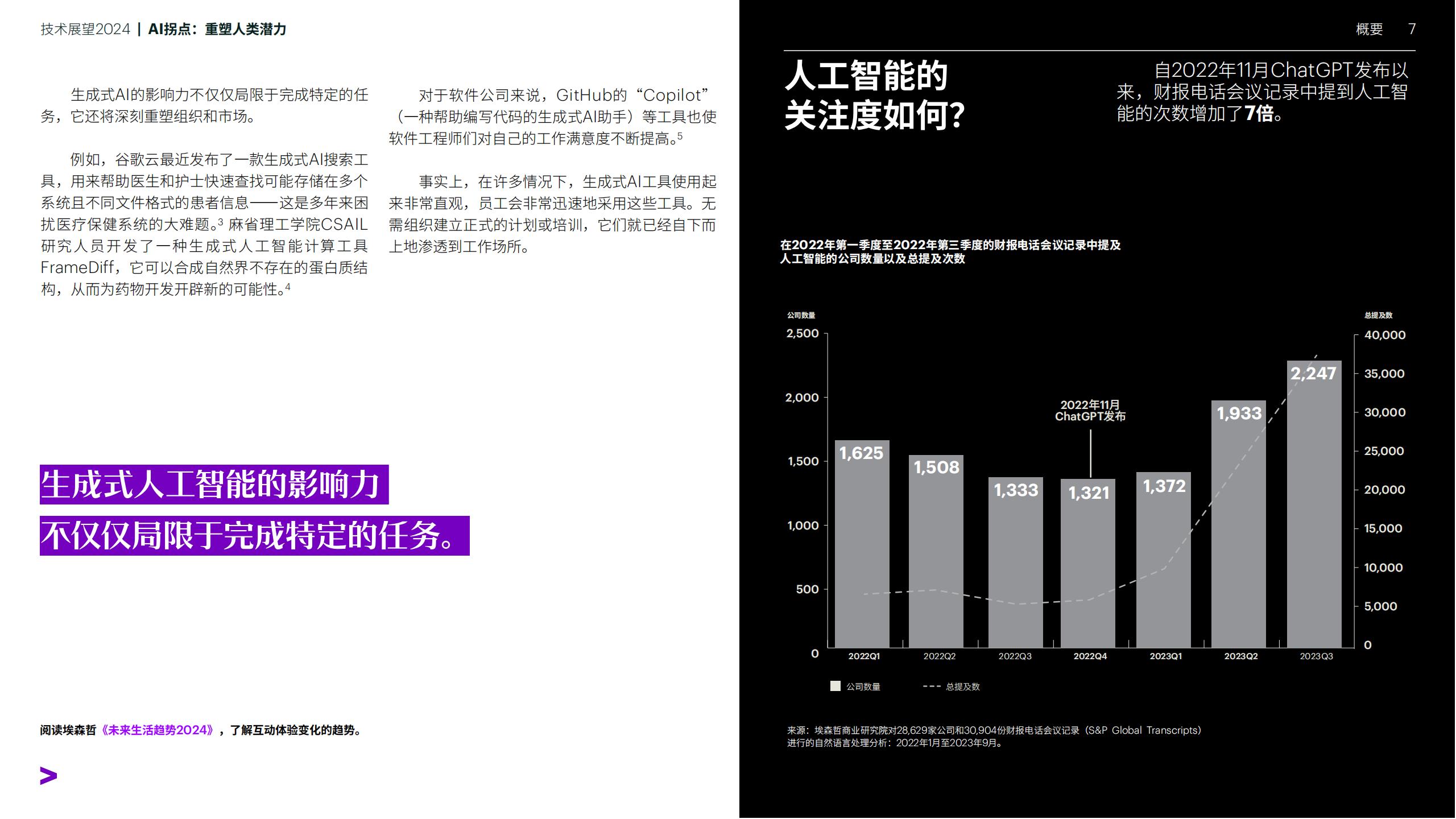 技术展望2024-AI拐点：重塑人类潜力-埃森哲-202401-90页.pdf