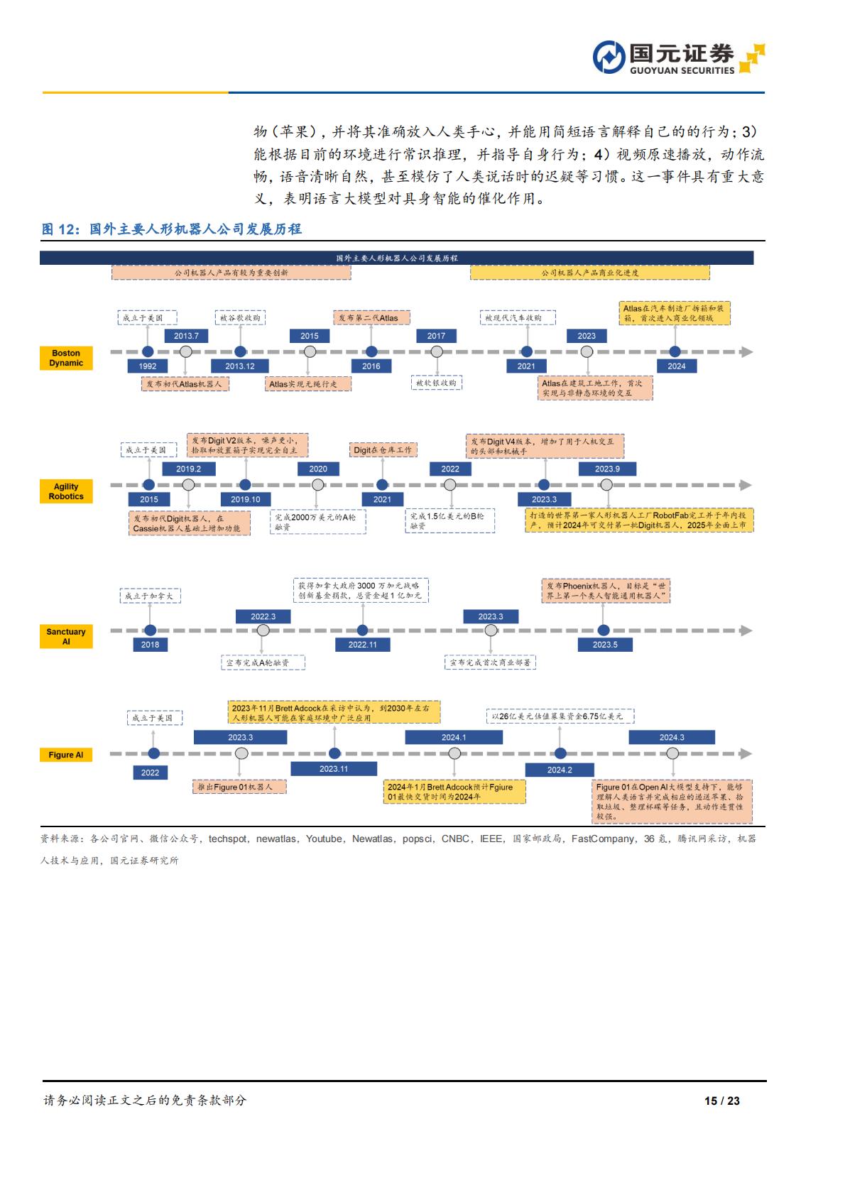 国元证券：人形机器人行业深度报告-AI加速具身智能落地-关注电机、传感器部件.pdf