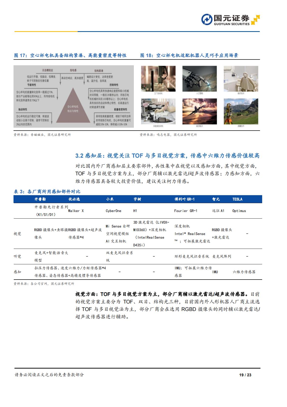 国元证券：人形机器人行业深度报告-AI加速具身智能落地-关注电机、传感器部件.pdf