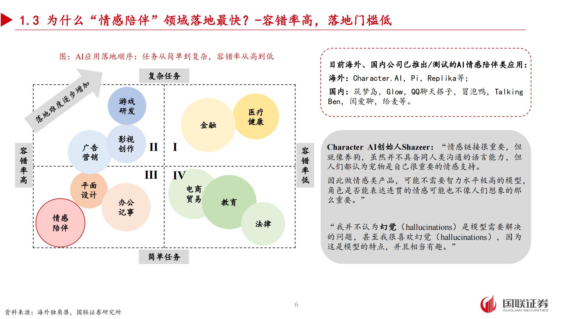 国联证券：AI应用专题之二-“情感陪伴”领域有望孵化杀手级应用.pdf