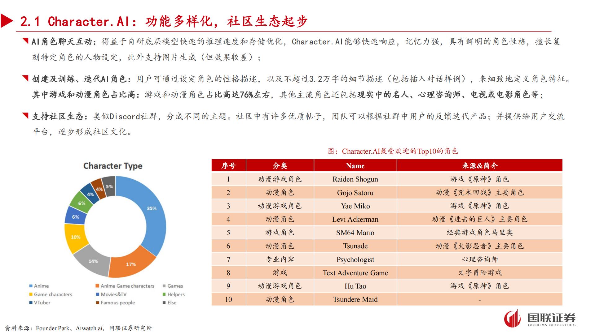 国联证券：AI应用专题之二-“情感陪伴”领域有望孵化杀手级应用.pdf