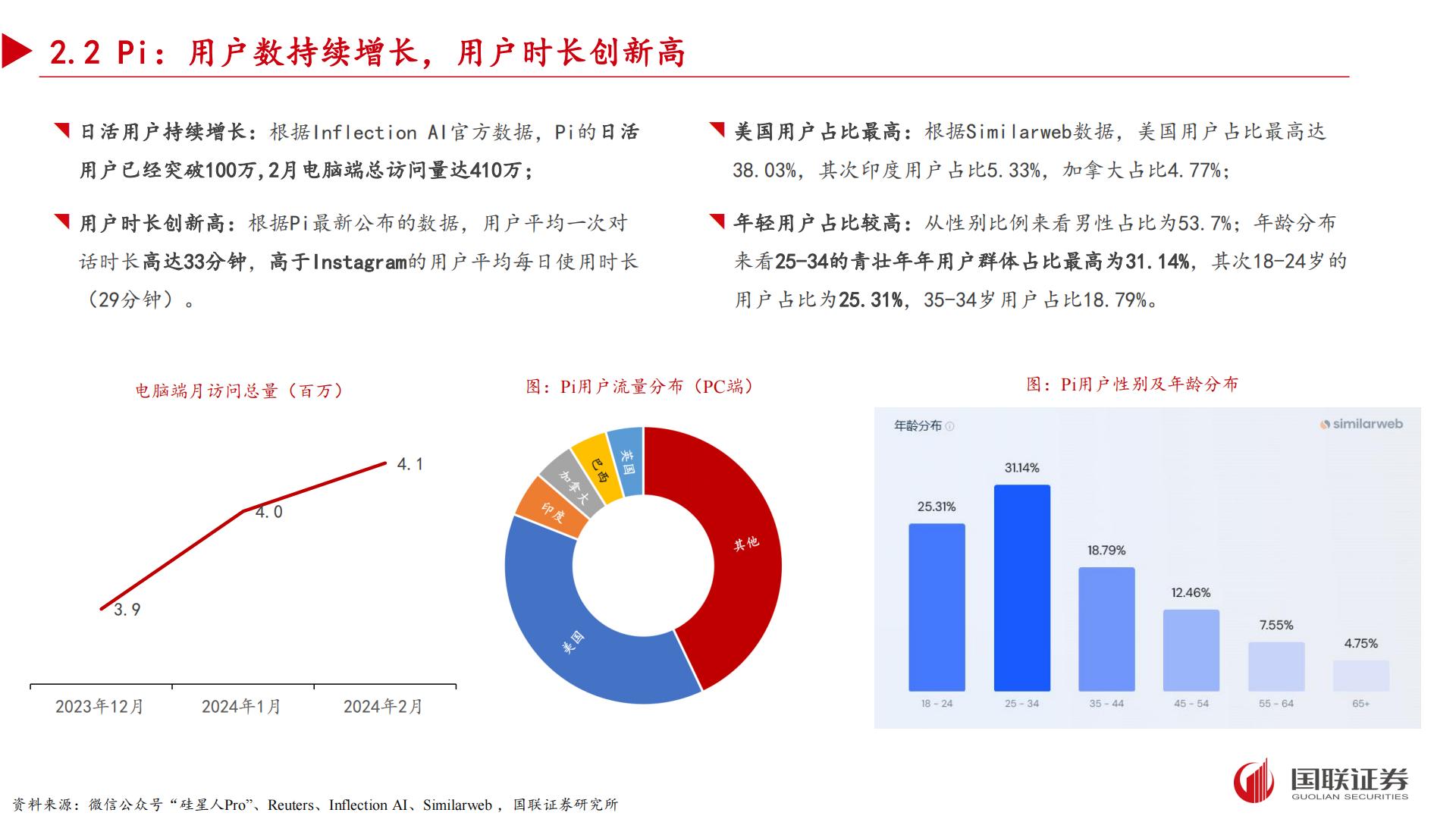 国联证券：AI应用专题之二-“情感陪伴”领域有望孵化杀手级应用.pdf