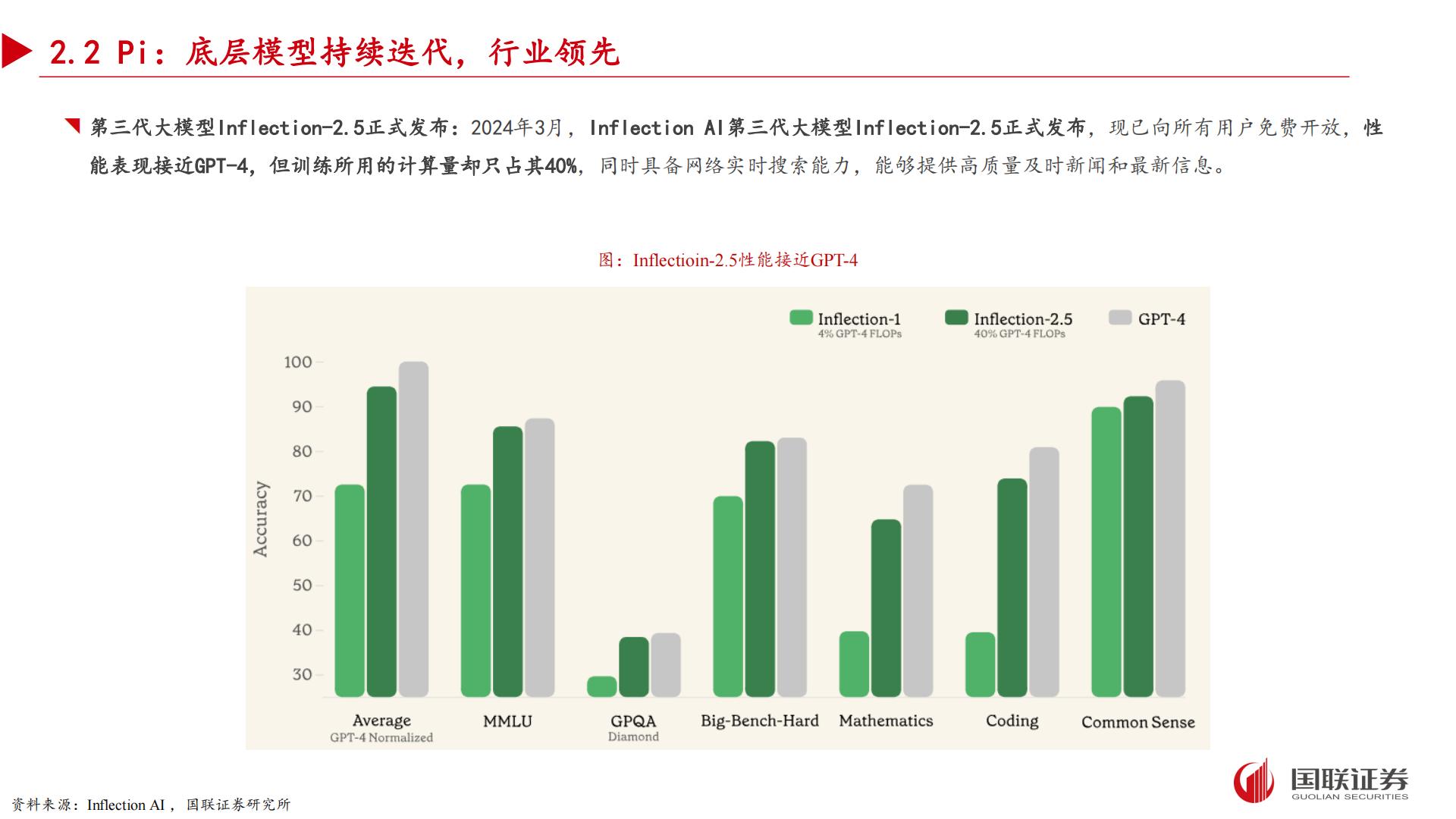 国联证券：AI应用专题之二-“情感陪伴”领域有望孵化杀手级应用.pdf