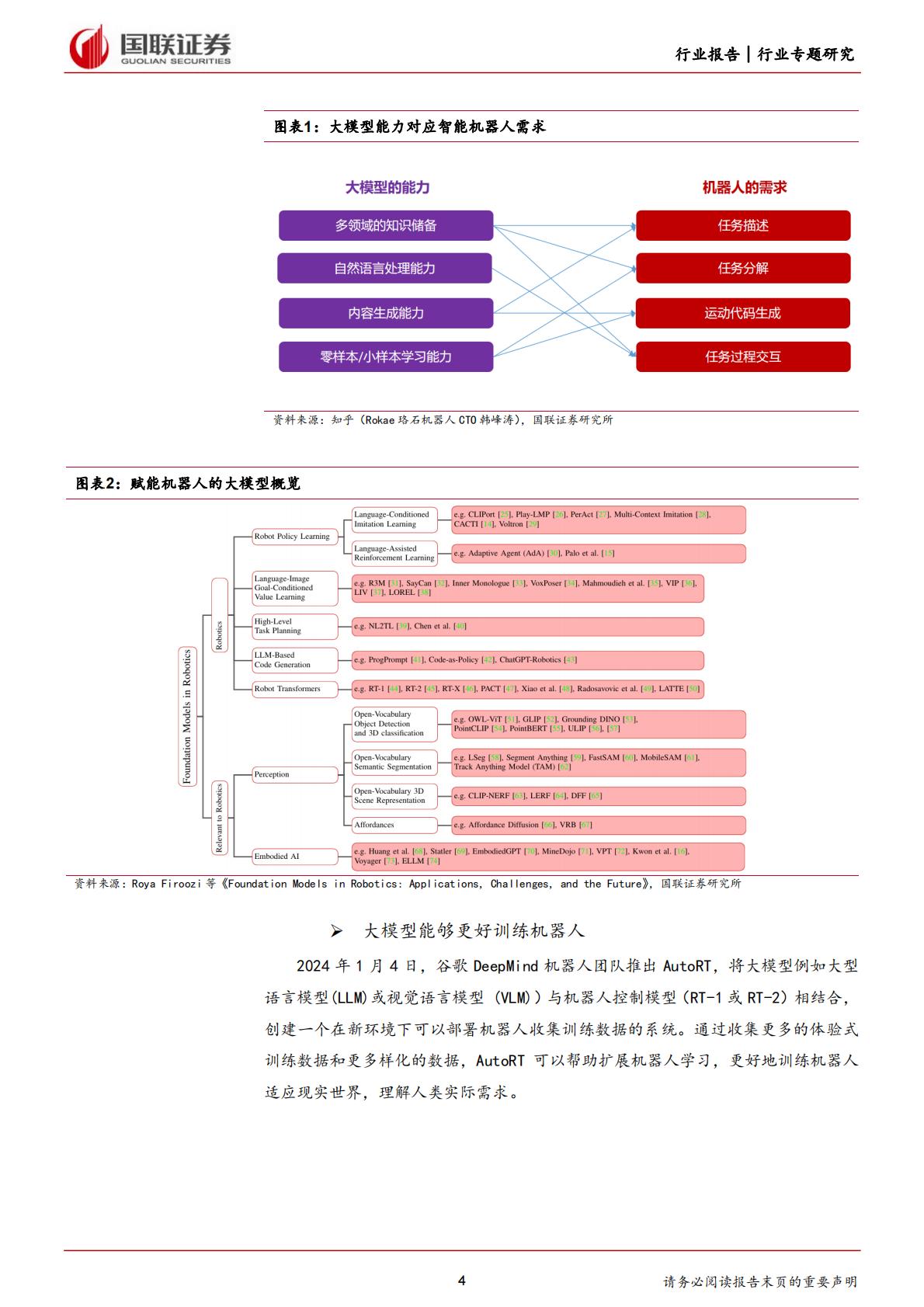 国联证券：计算机行业专题研究-OpenAI助力Figure机器人取得长足进步.pdf