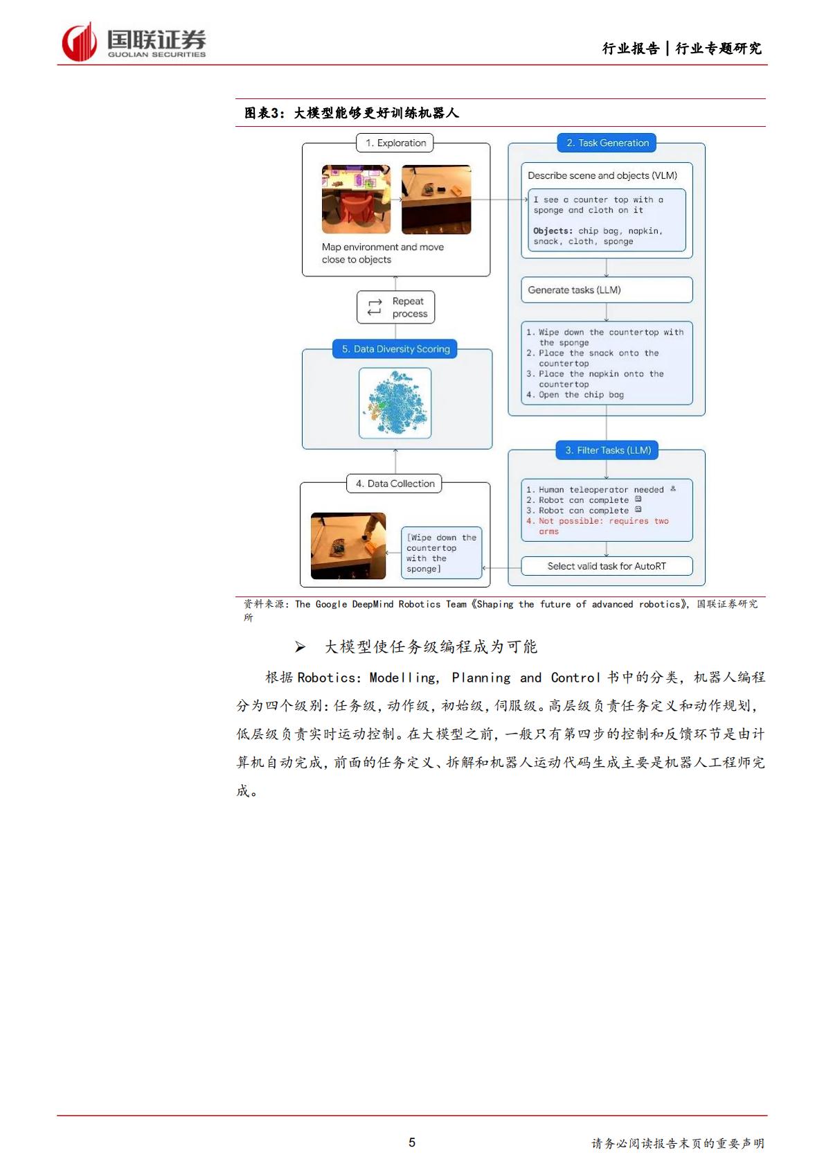 国联证券：计算机行业专题研究-OpenAI助力Figure机器人取得长足进步.pdf