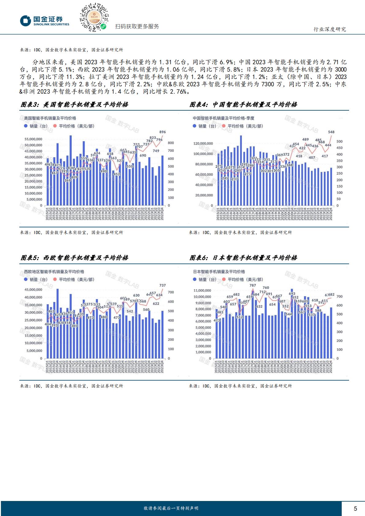 国金证券：消费电子系列报告-24年AI推动智能手机复苏.pdf