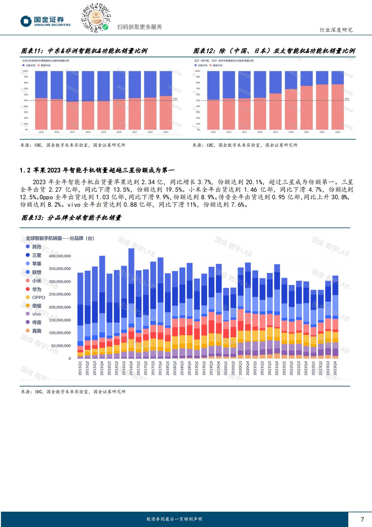 国金证券：消费电子系列报告-24年AI推动智能手机复苏.pdf