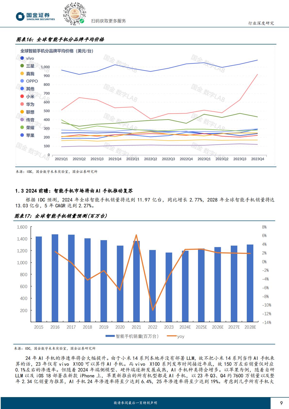 国金证券：消费电子系列报告-24年AI推动智能手机复苏.pdf