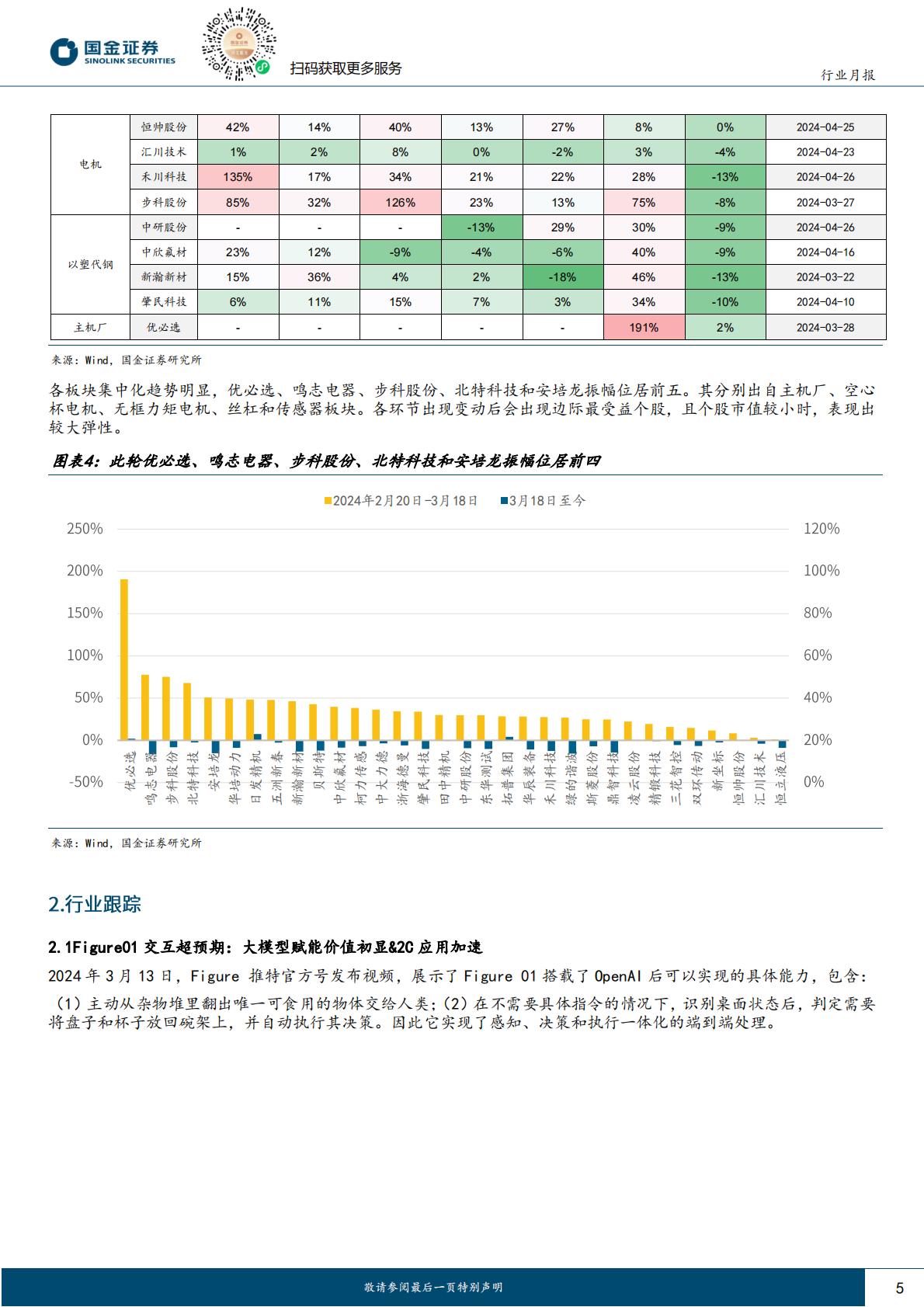国金证券：机器人行业研究-英伟达赋能机器人AI超预期-二季度迎机器人定点最大催化.pdf