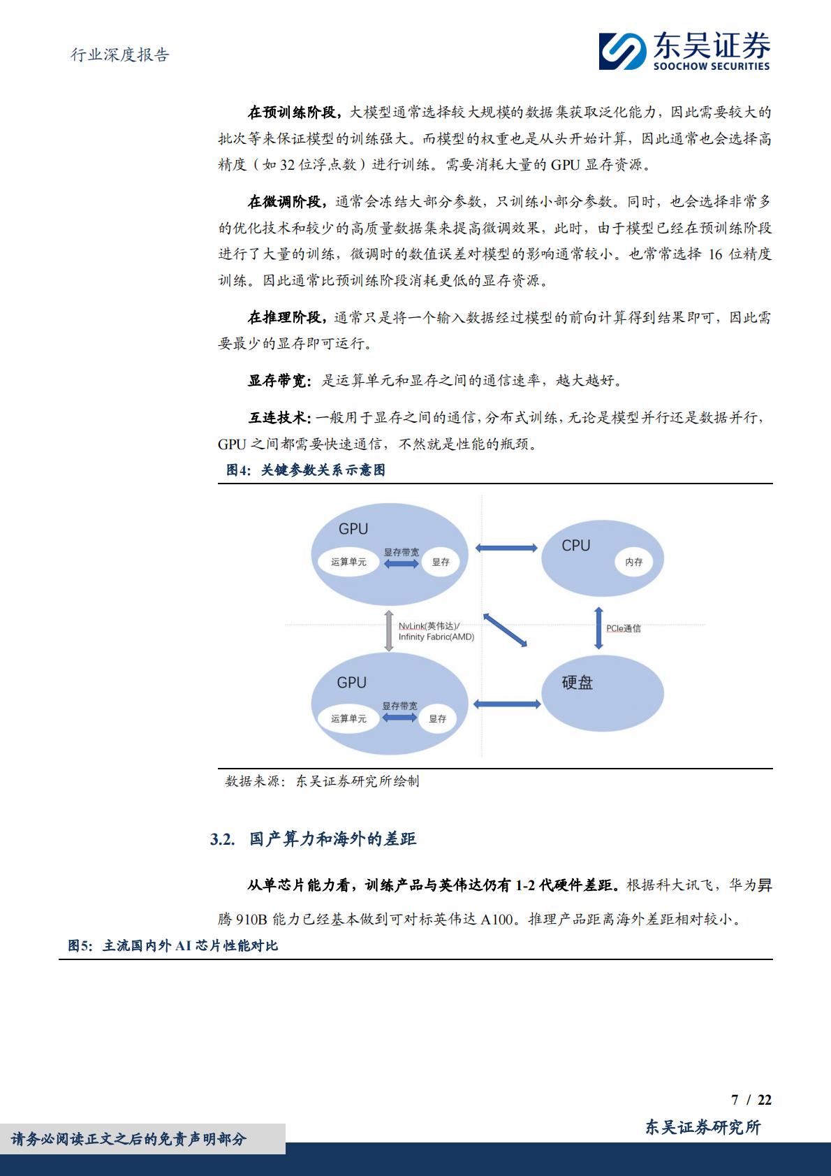 东吴证券：计算机行业深度报告-国产AI算力行业报告-浪潮汹涌-势不可挡.pdf