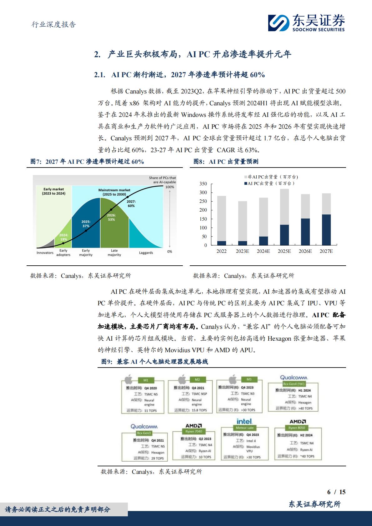 东吴证券：电子行业深度报告-AI PC元年开启-换机潮推动产业链景气度提升.pdf