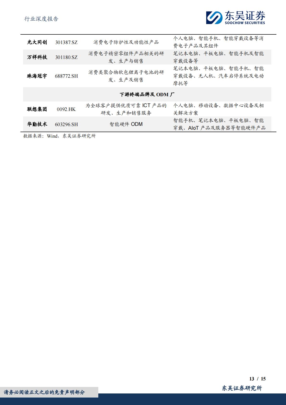 东吴证券：电子行业深度报告-AI PC元年开启-换机潮推动产业链景气度提升.pdf