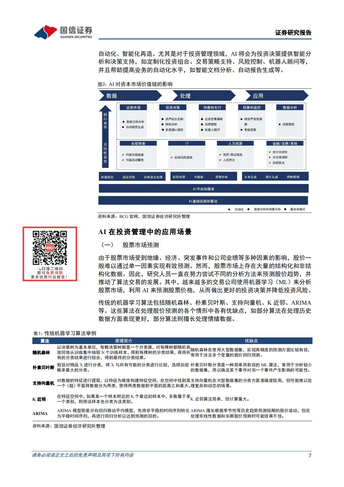 策略深度研究：人工智能将如何影响投资H3_AP202305101586439568_1.pdf