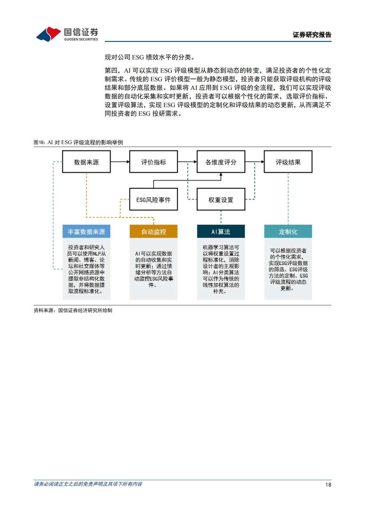 策略深度研究：人工智能将如何影响投资H3_AP202305101586439568_1.pdf