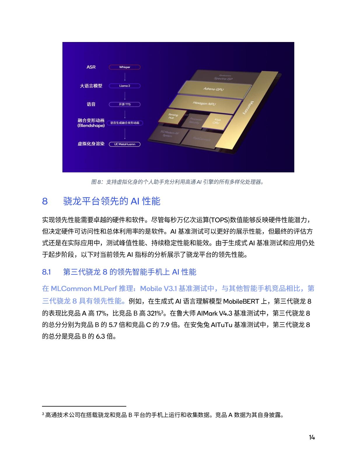 2024通过NPU和异构计算开启终端侧生成式AI报告-Qualcomm-202403-20页.pdf