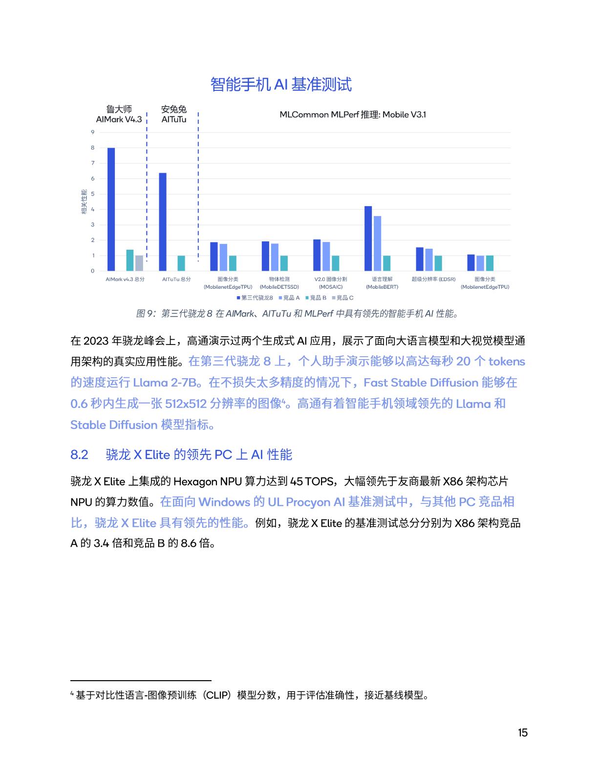 2024通过NPU和异构计算开启终端侧生成式AI报告-Qualcomm-202403-20页.pdf