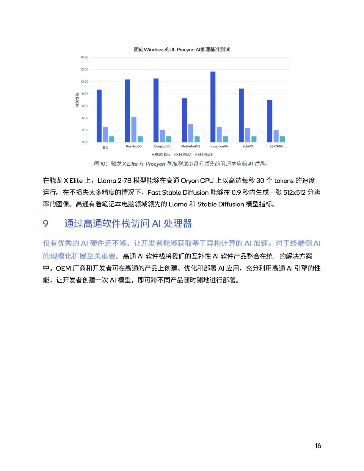 2024通过NPU和异构计算开启终端侧生成式AI报告-Qualcomm-202403-20页.pdf